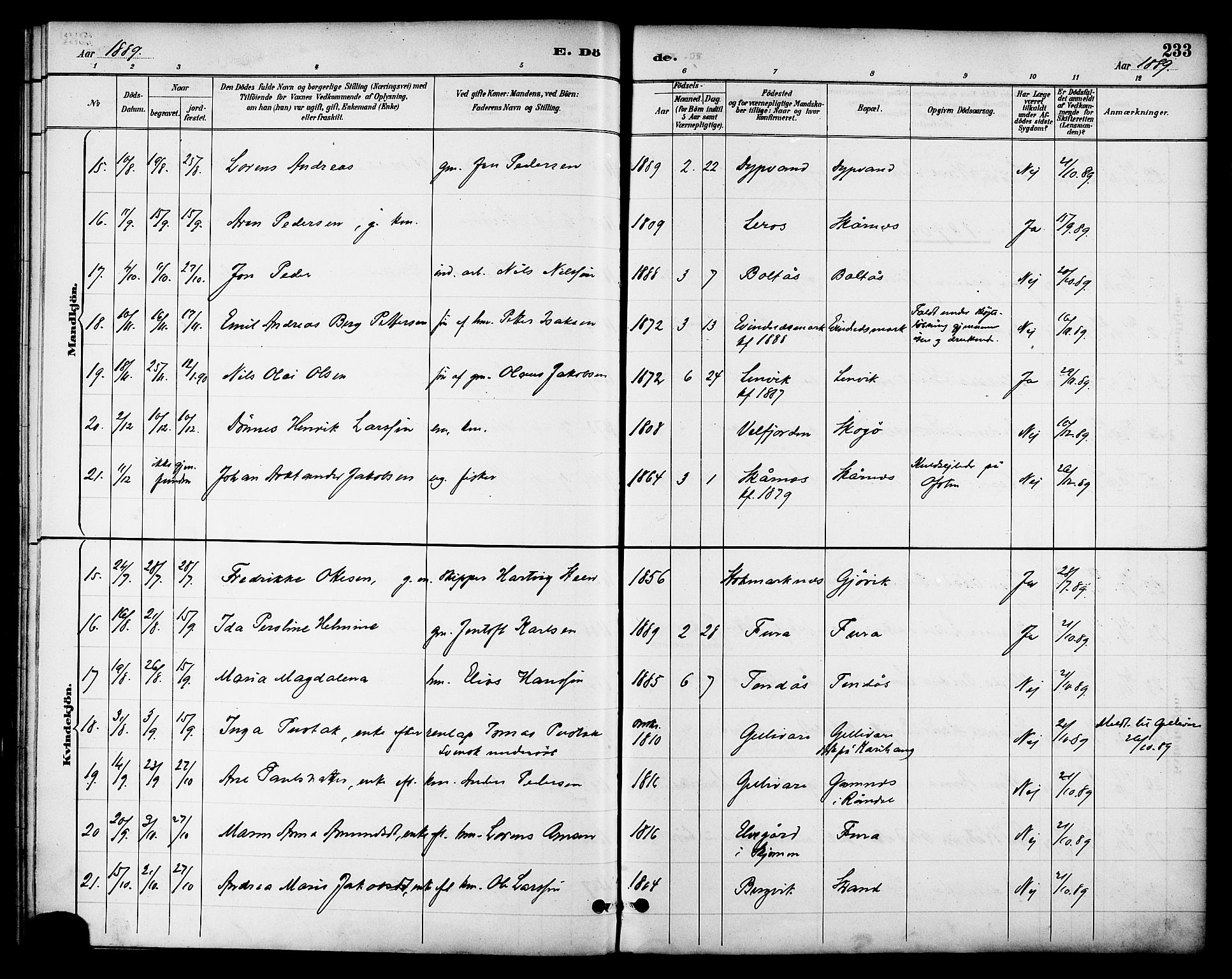 Ministerialprotokoller, klokkerbøker og fødselsregistre - Nordland, SAT/A-1459/863/L0898: Parish register (official) no. 863A10, 1886-1897, p. 233