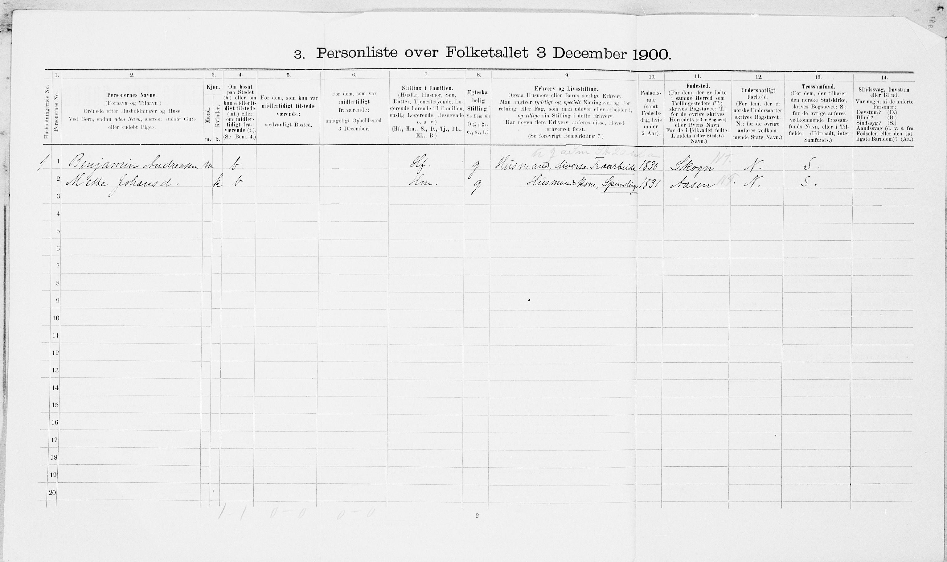 SAT, 1900 census for Frosta, 1900, p. 816
