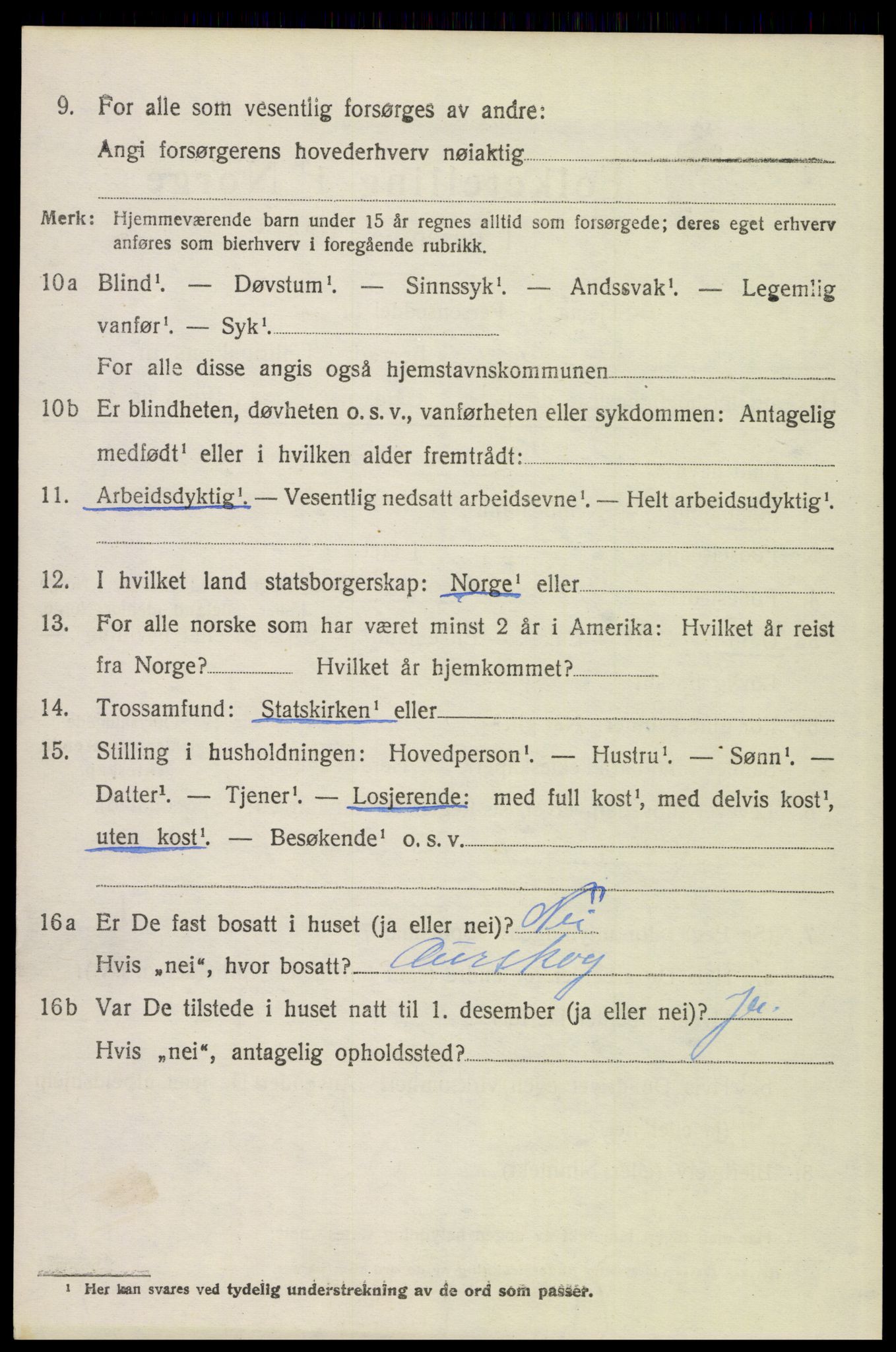 SAH, 1920 census for Eidskog, 1920, p. 2842