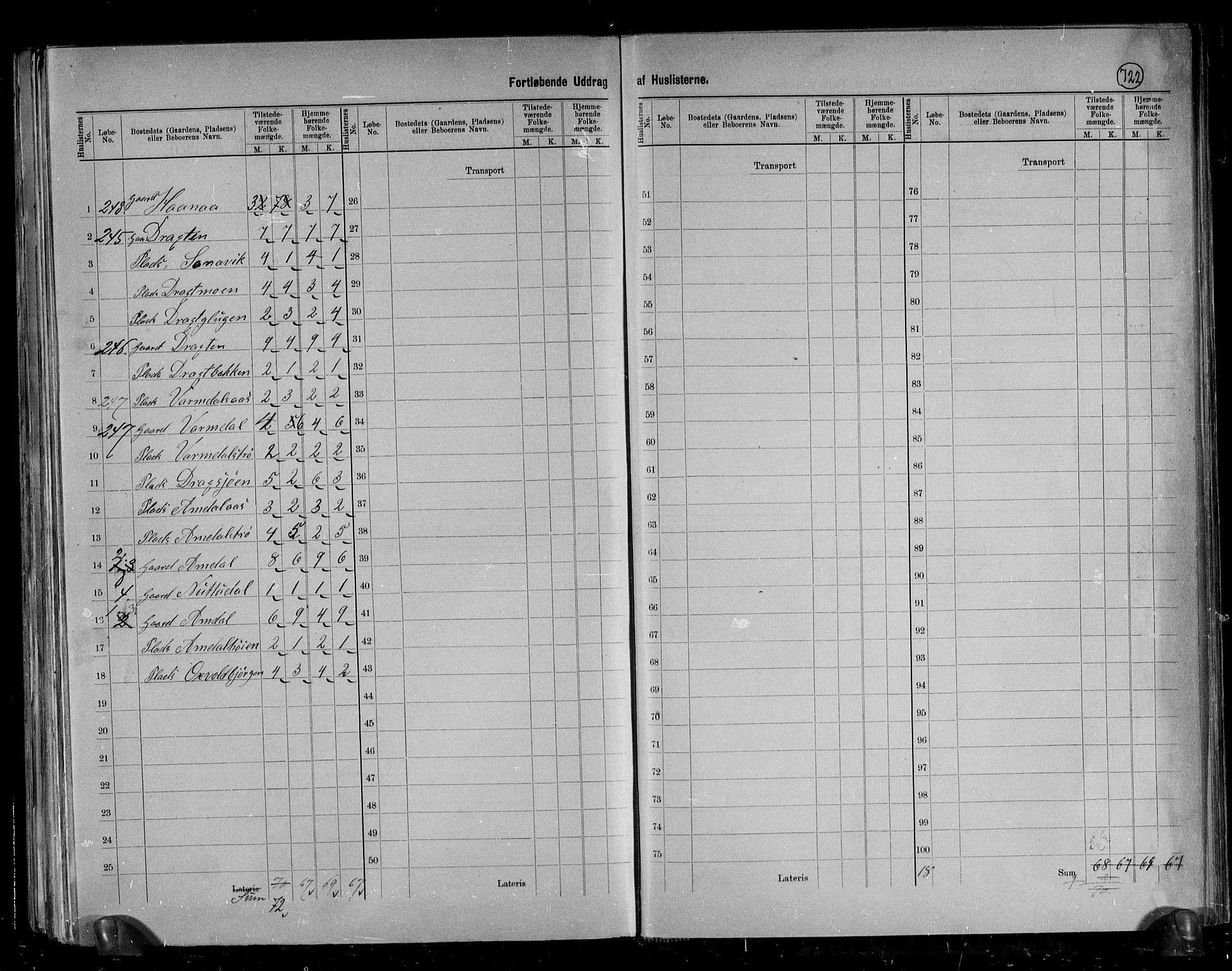 RA, 1891 census for 1664 Selbu, 1891, p. 8