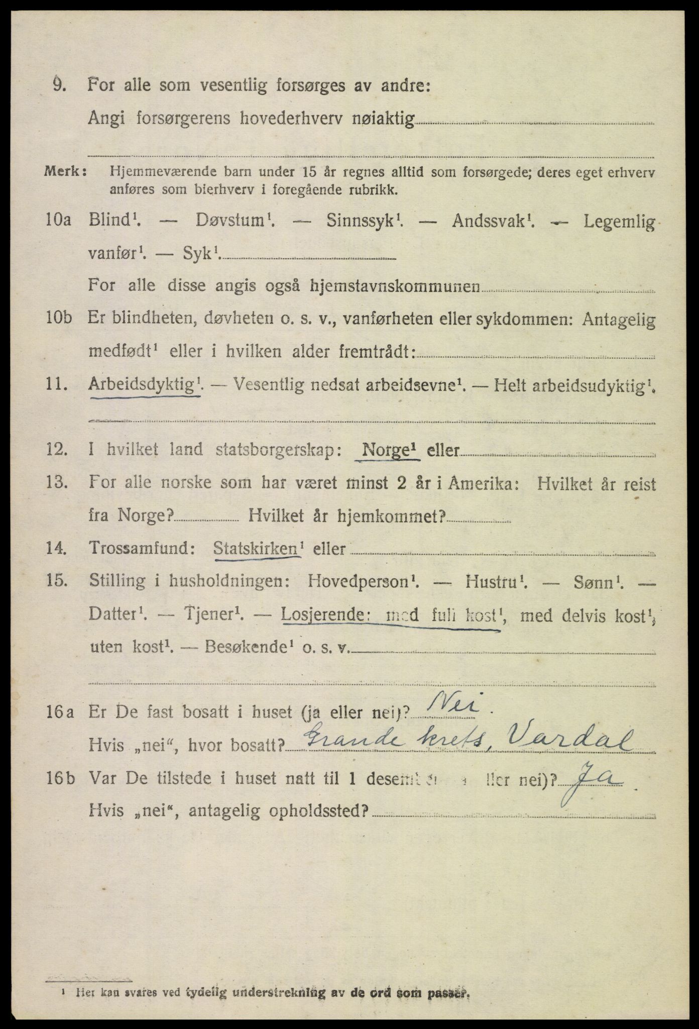 SAH, 1920 census for Vardal, 1920, p. 5062