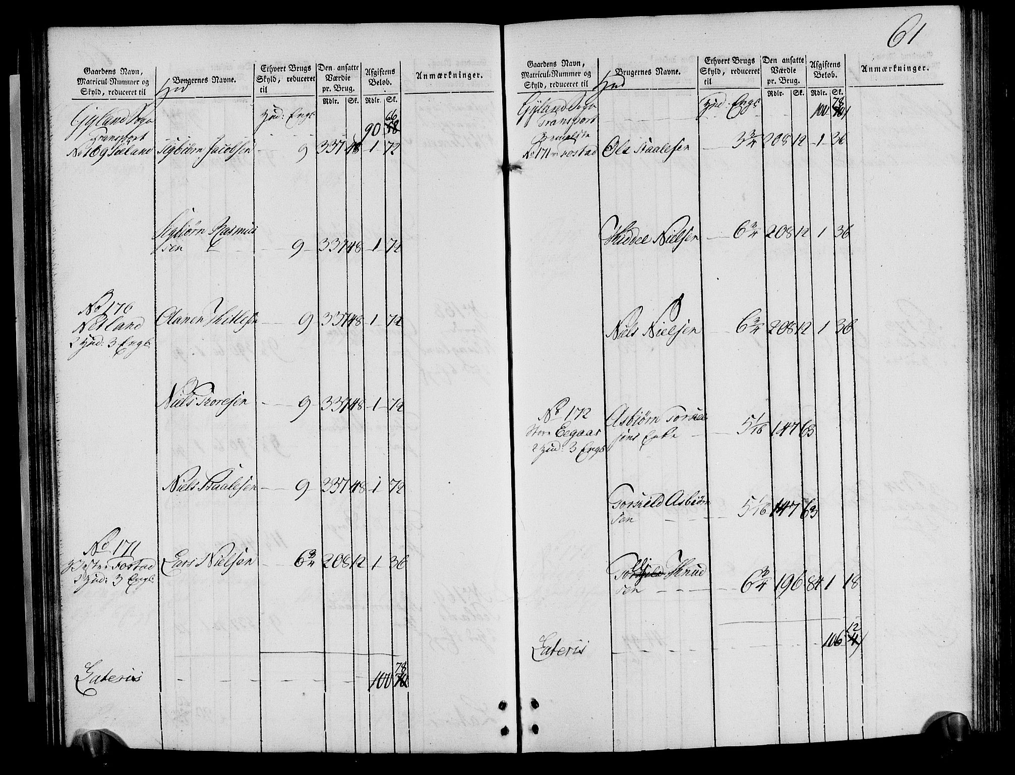 Rentekammeret inntil 1814, Realistisk ordnet avdeling, AV/RA-EA-4070/N/Ne/Nea/L0095: Lista fogderi. Oppebørselsregister, 1803-1804, p. 63