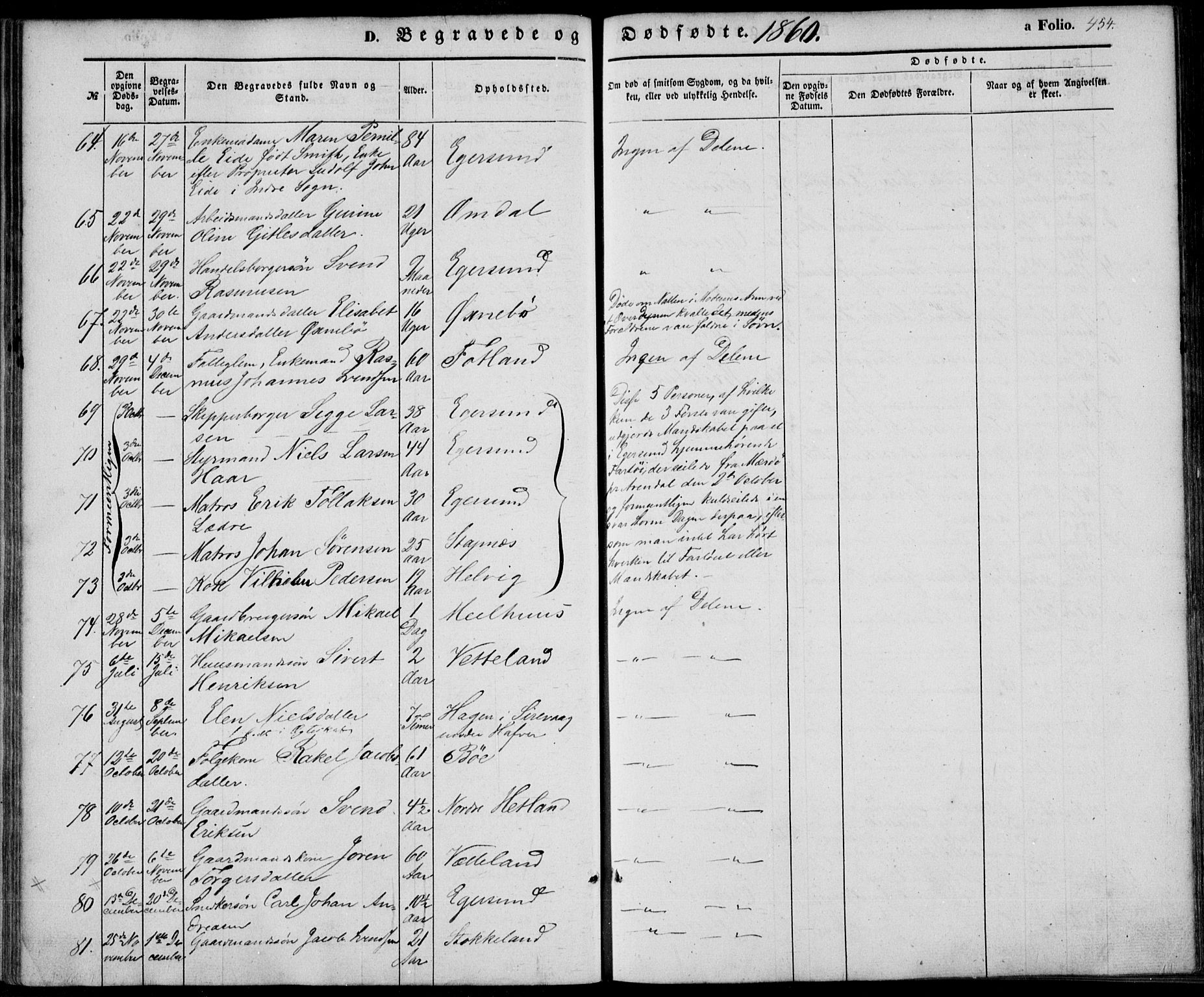 Eigersund sokneprestkontor, SAST/A-101807/S08/L0013: Parish register (official) no. A 12.2, 1850-1865, p. 454