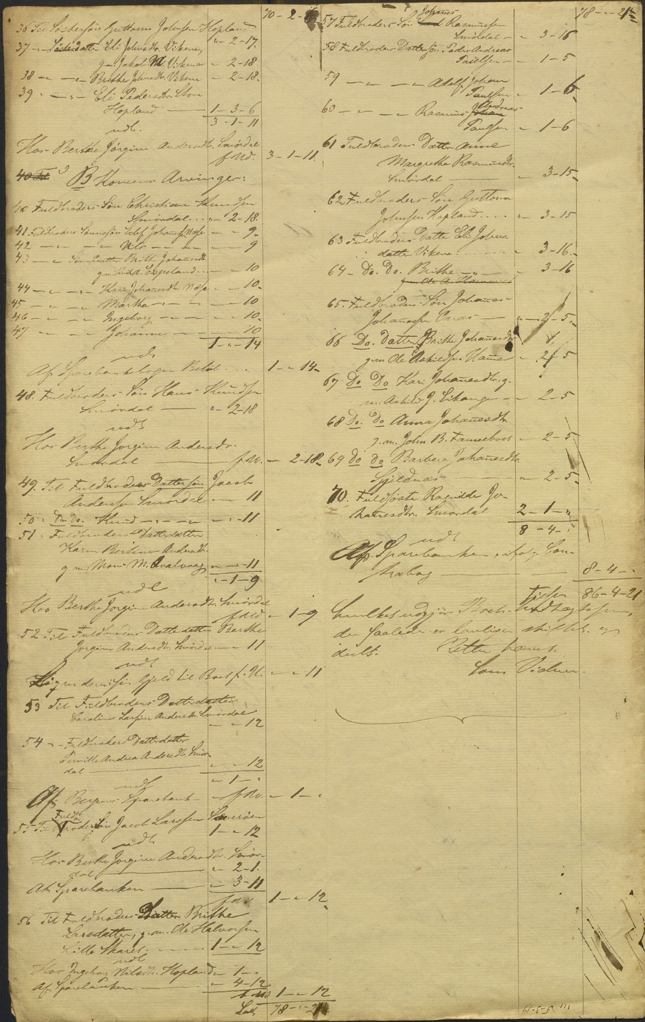 Nordhordland sorenskrivar, AV/SAB-A-2901/1/H/Hd/Hdb/L0003: Konsept til utlodningar, 1855-1860, p. 591