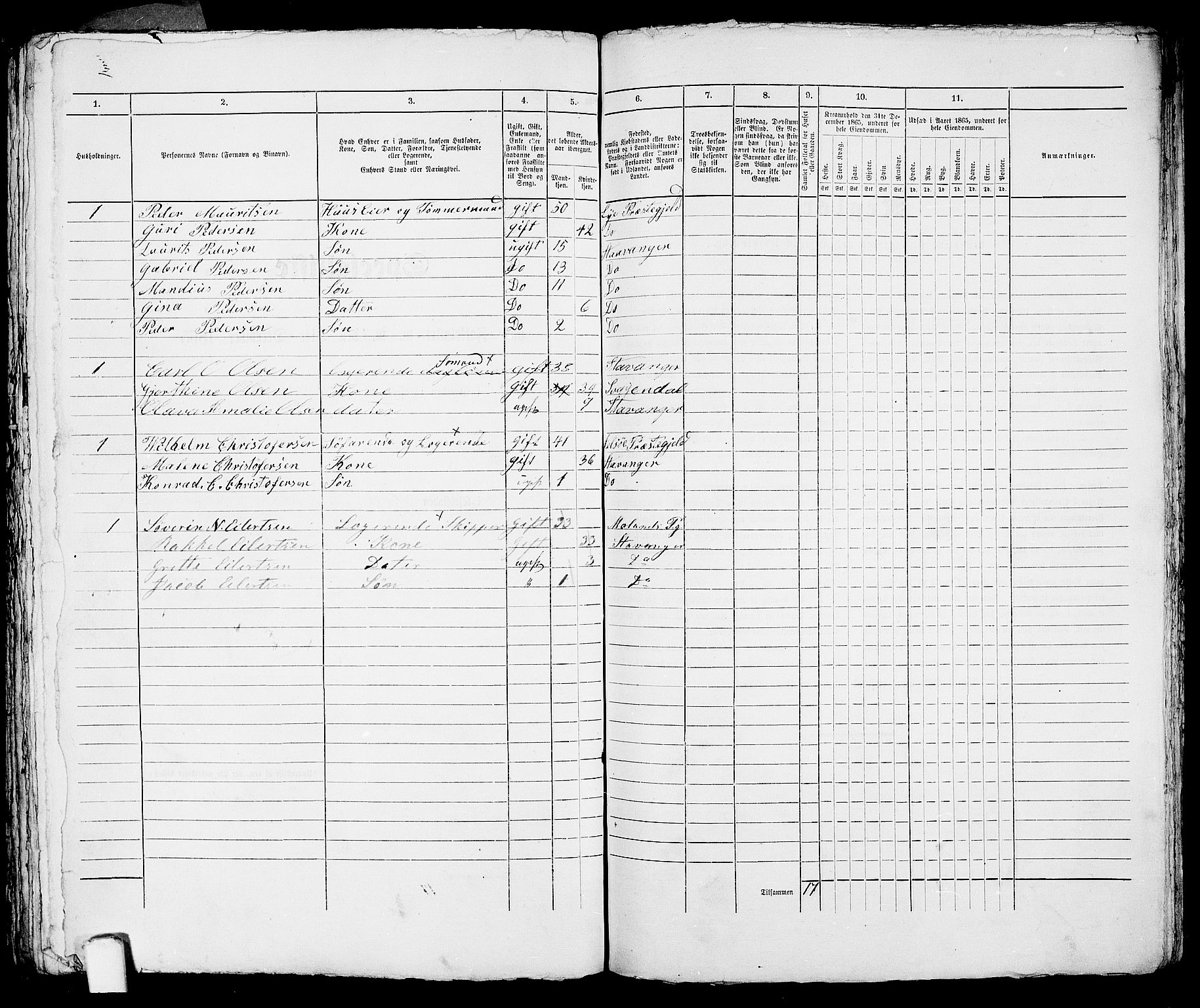 RA, 1865 census for Stavanger, 1865, p. 2869