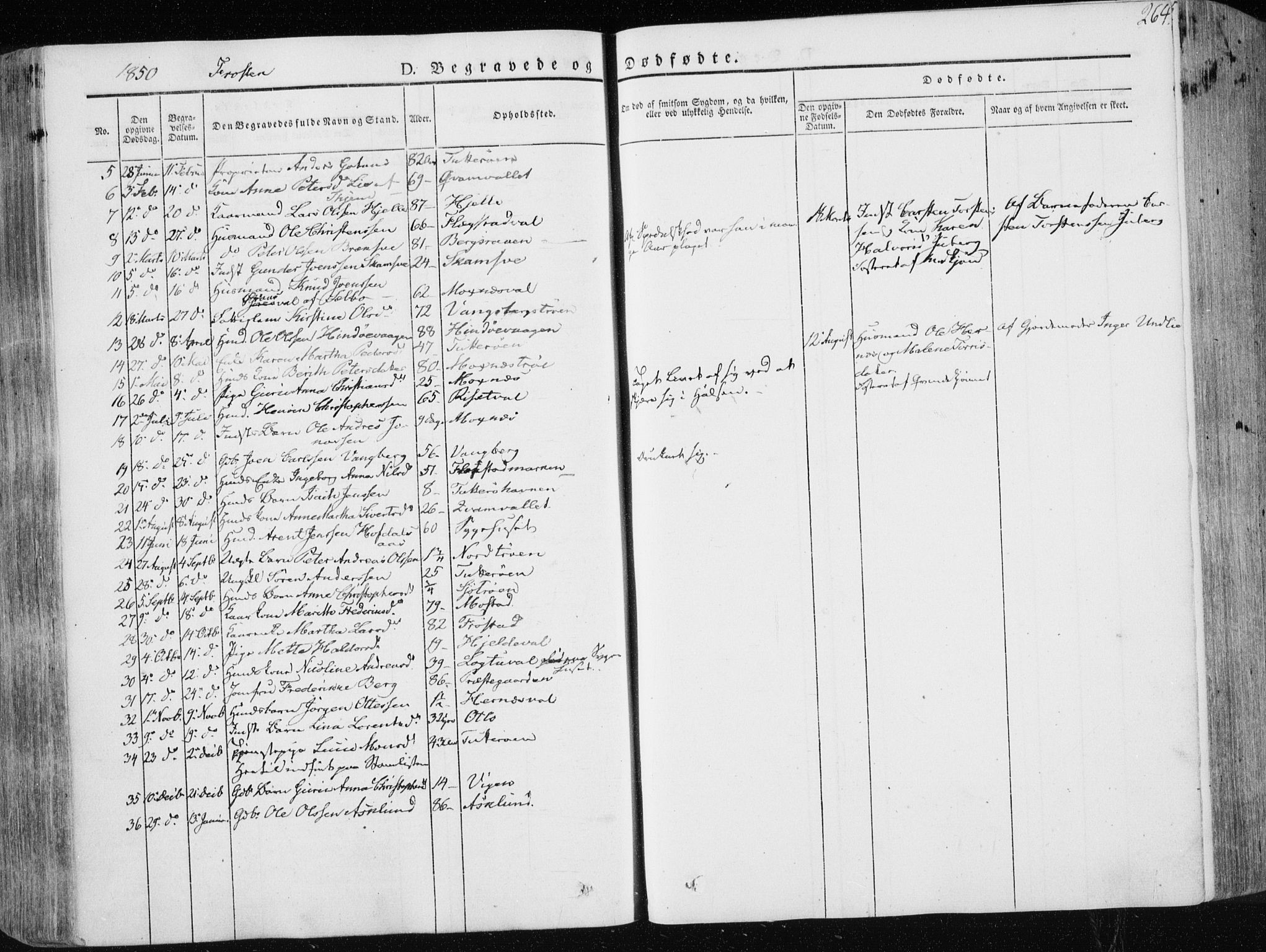 Ministerialprotokoller, klokkerbøker og fødselsregistre - Nord-Trøndelag, AV/SAT-A-1458/713/L0115: Parish register (official) no. 713A06, 1838-1851, p. 264