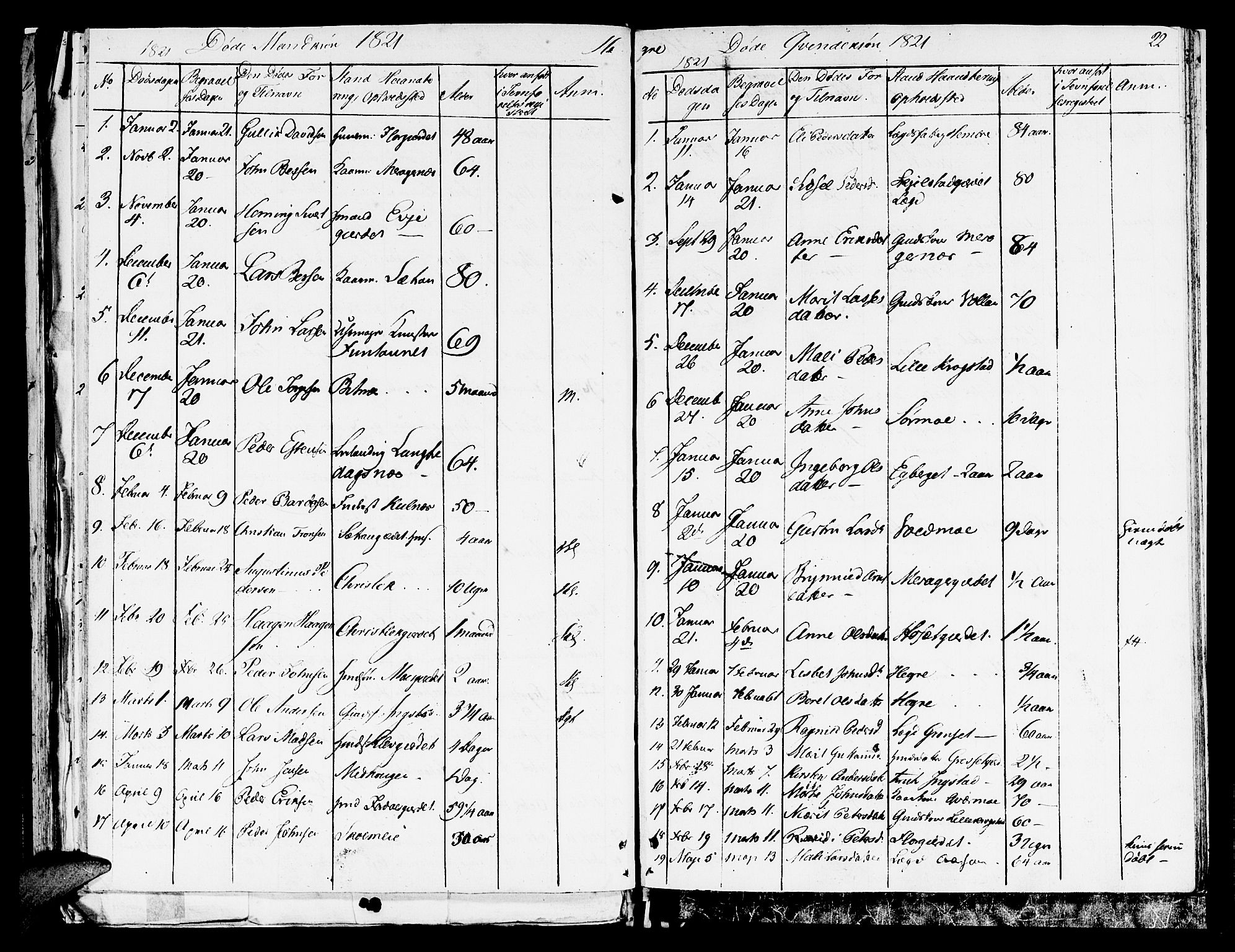 Ministerialprotokoller, klokkerbøker og fødselsregistre - Nord-Trøndelag, SAT/A-1458/709/L0065: Parish register (official) no. 709A09 /4, 1820-1821, p. 22
