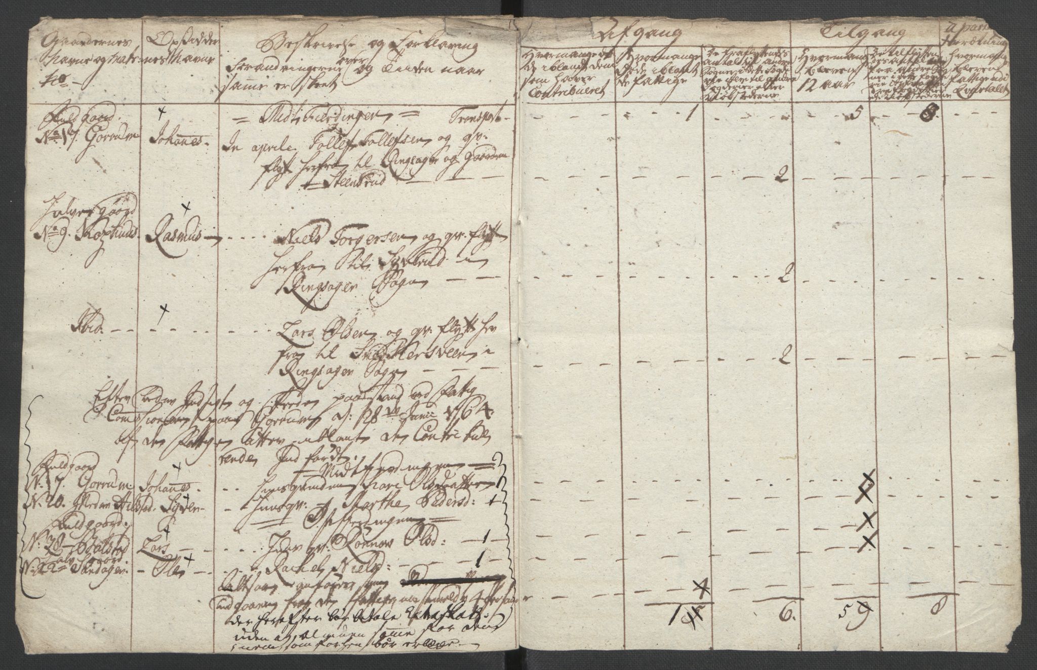 Rentekammeret inntil 1814, Reviderte regnskaper, Fogderegnskap, AV/RA-EA-4092/R16/L1147: Ekstraskatten Hedmark, 1763-1764, p. 431