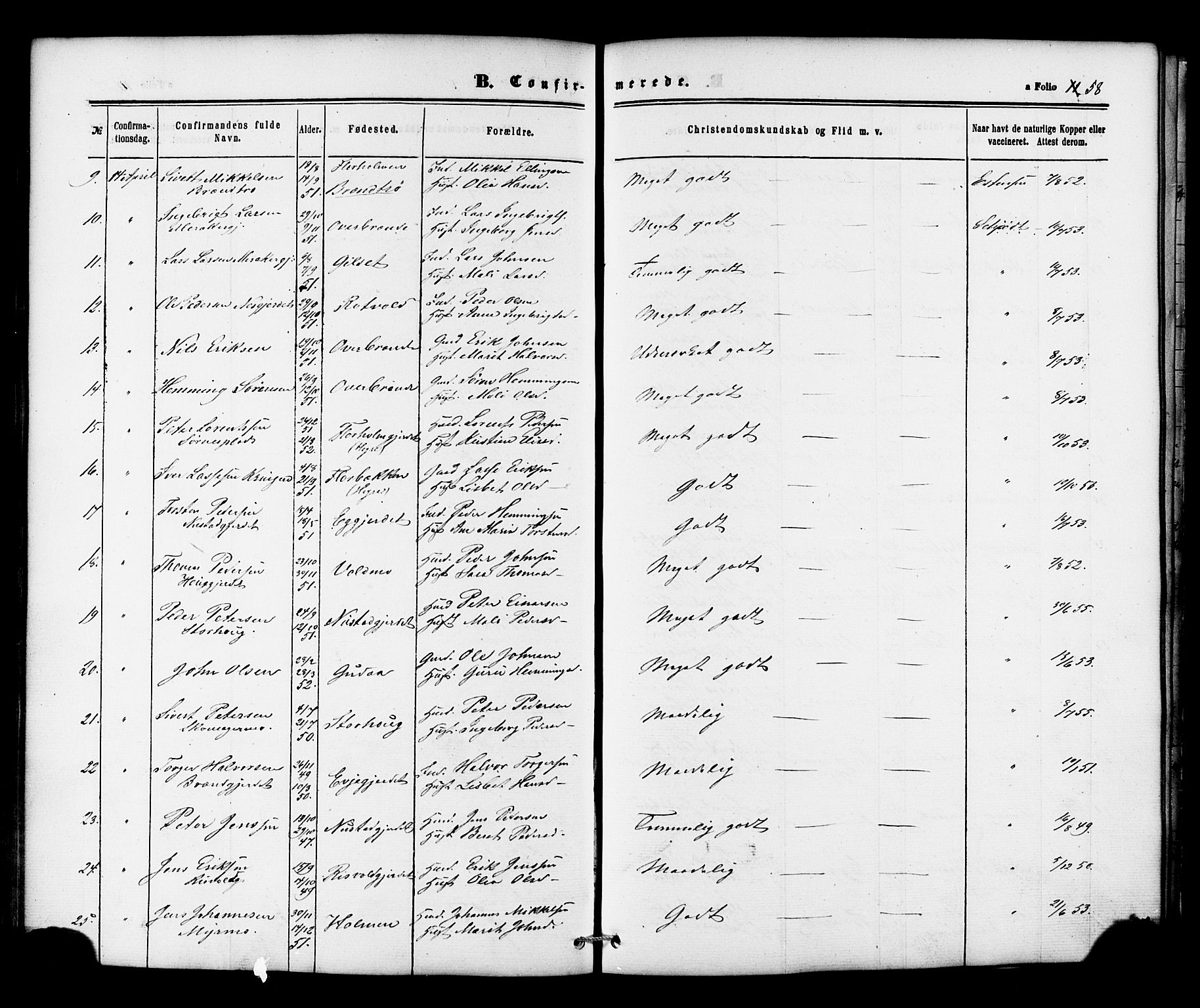 Ministerialprotokoller, klokkerbøker og fødselsregistre - Nord-Trøndelag, SAT/A-1458/706/L0041: Parish register (official) no. 706A02, 1862-1877, p. 58