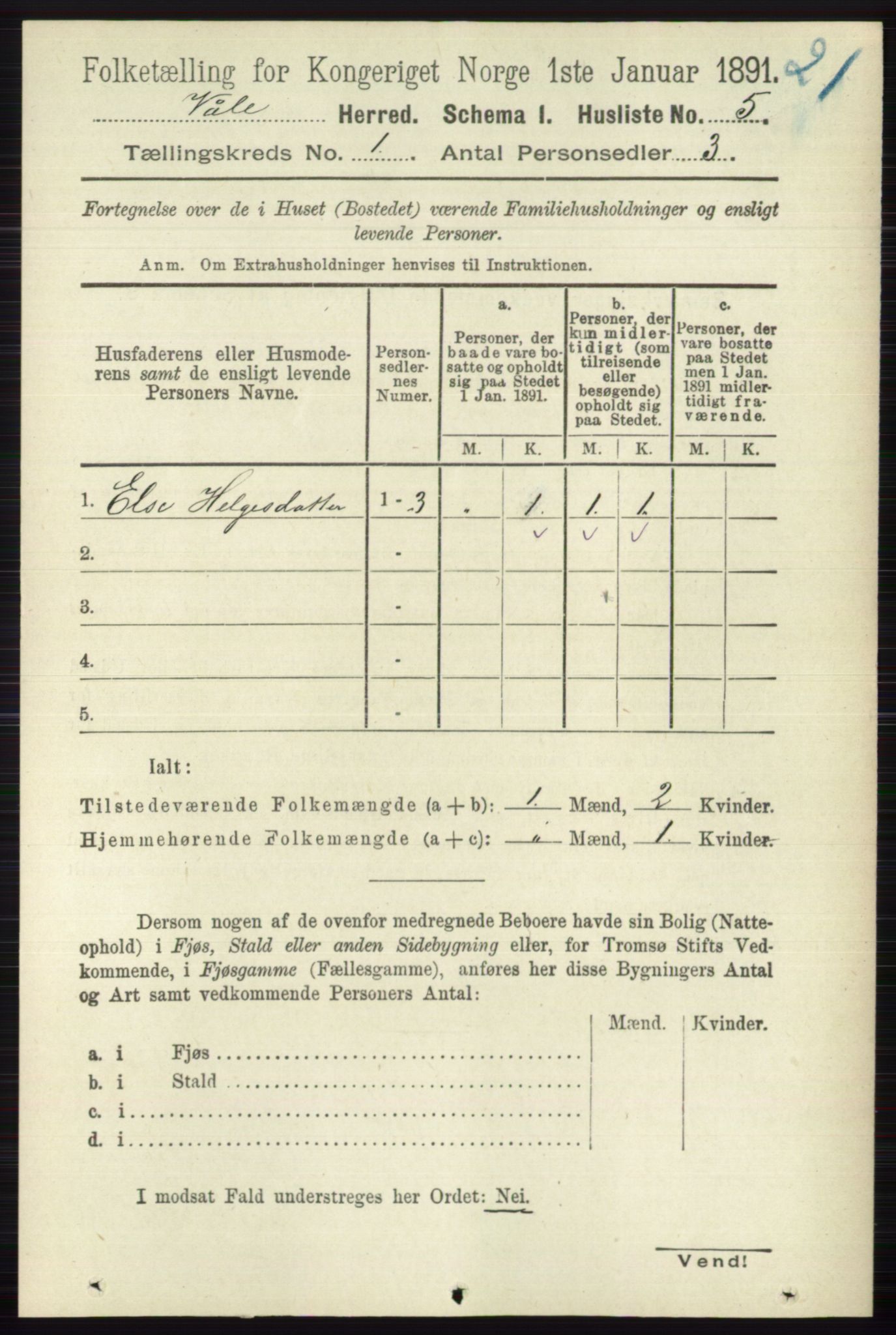 RA, 1891 census for 0716 Våle, 1891, p. 28