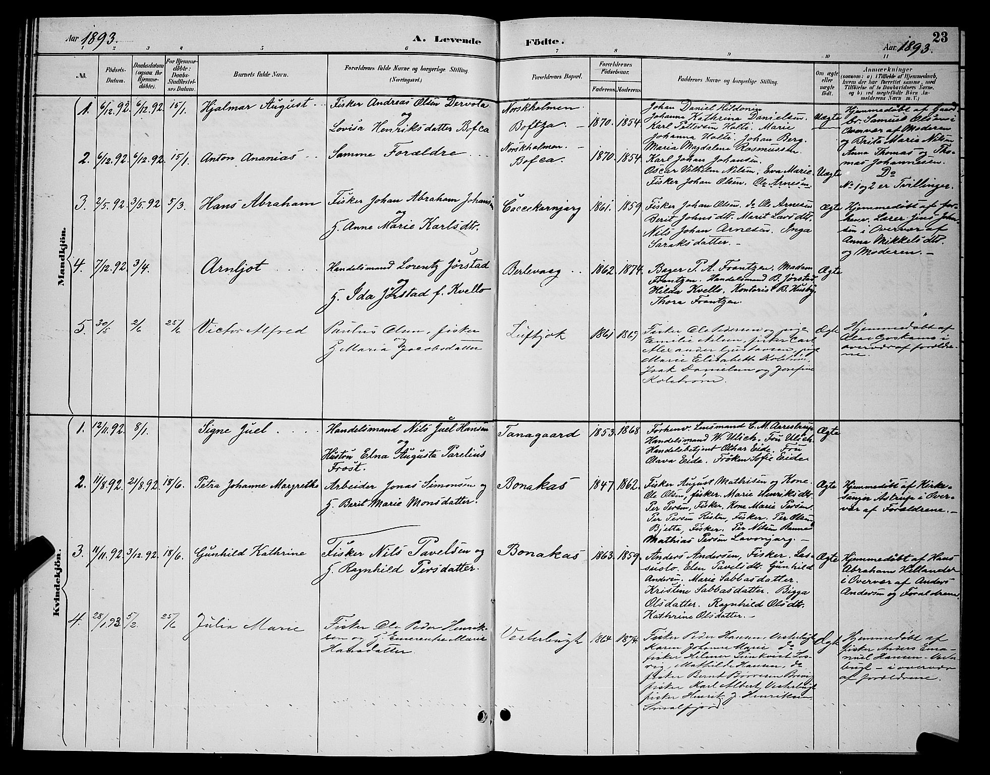 Tana sokneprestkontor, SATØ/S-1334/H/Hb/L0004klokker: Parish register (copy) no. 4, 1890-1903, p. 23