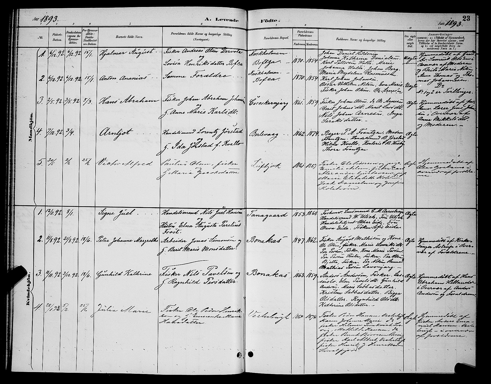 Tana sokneprestkontor, AV/SATØ-S-1334/H/Hb/L0004klokker: Parish register (copy) no. 4, 1890-1903, p. 23