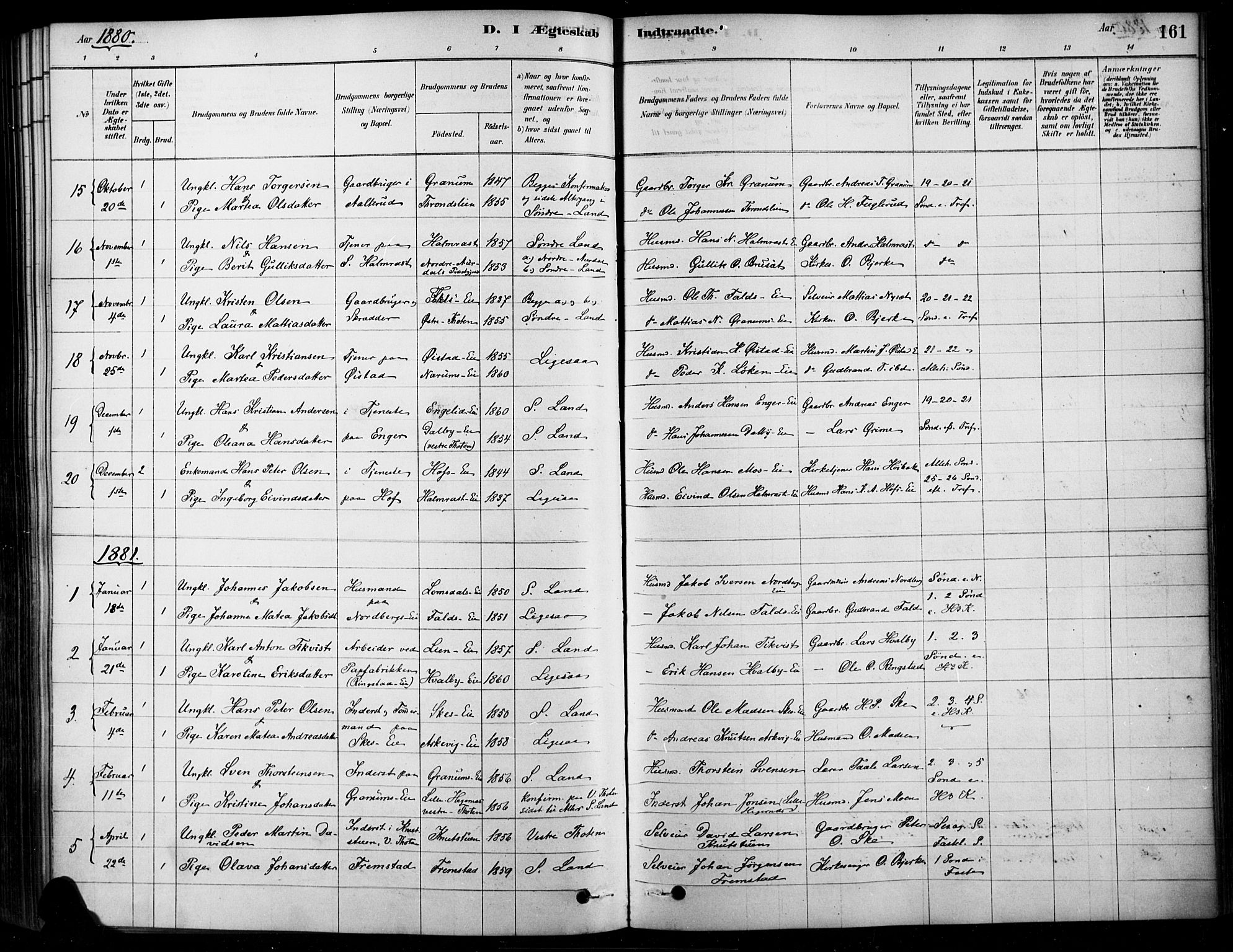 Søndre Land prestekontor, SAH/PREST-122/K/L0003: Parish register (official) no. 3, 1878-1894, p. 161
