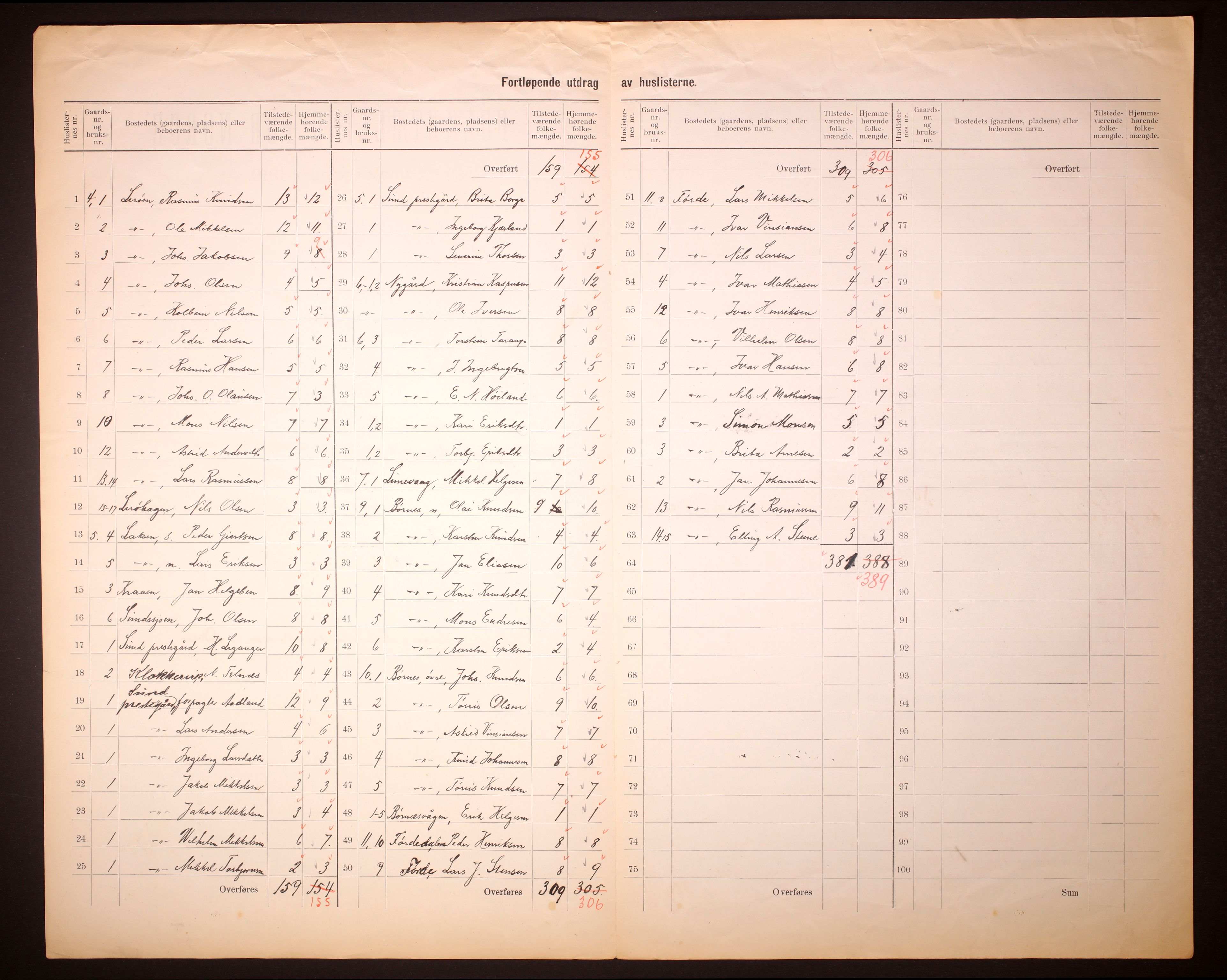 RA, 1910 census for Sund, 1910, p. 9