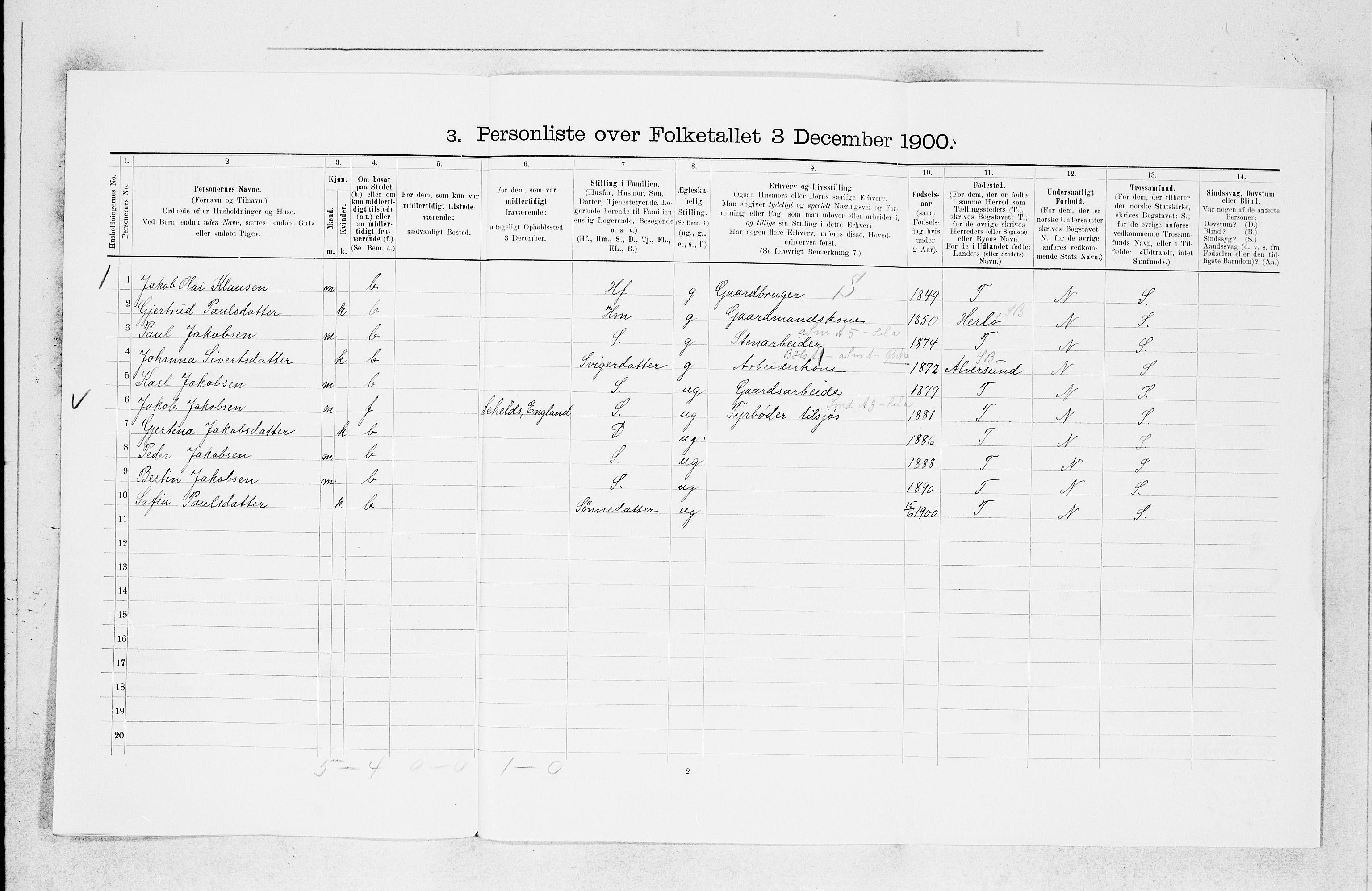 SAB, 1900 census for Askøy, 1900, p. 1360