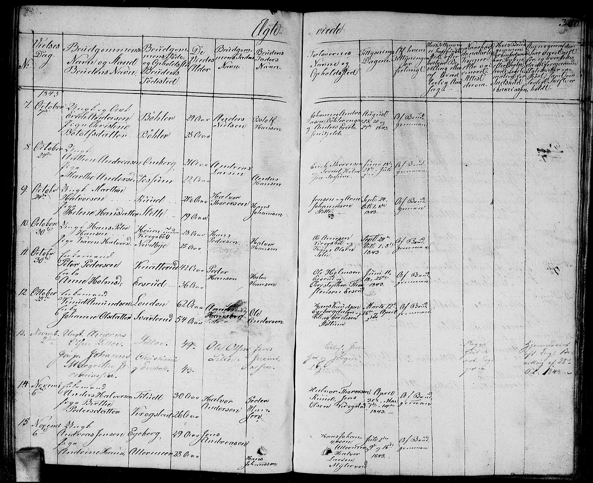 Enebakk prestekontor Kirkebøker, AV/SAO-A-10171c/G/Ga/L0003: Parish register (copy) no. I 3, 1833-1849, p. 360