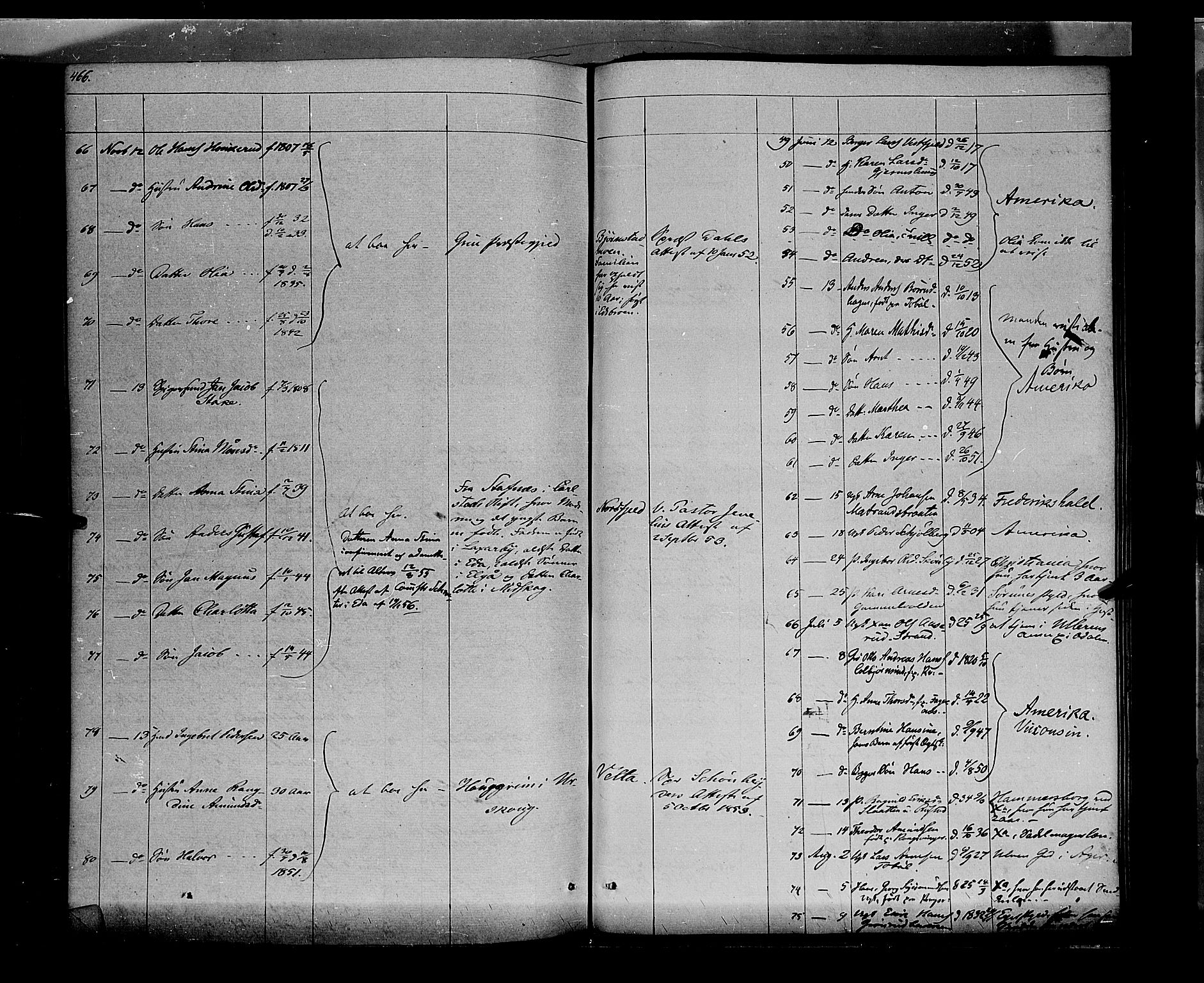 Vinger prestekontor, AV/SAH-PREST-024/H/Ha/Haa/L0009: Parish register (official) no. 9, 1847-1855, p. 466