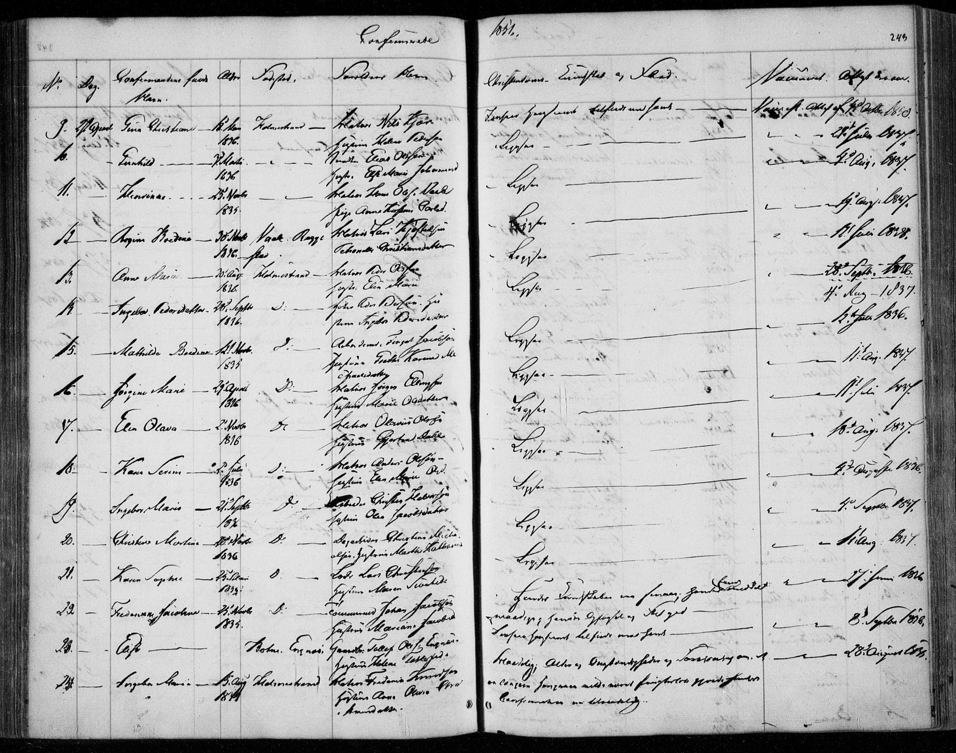 Holmestrand kirkebøker, SAKO/A-346/F/Fa/L0002: Parish register (official) no. 2, 1840-1866, p. 248