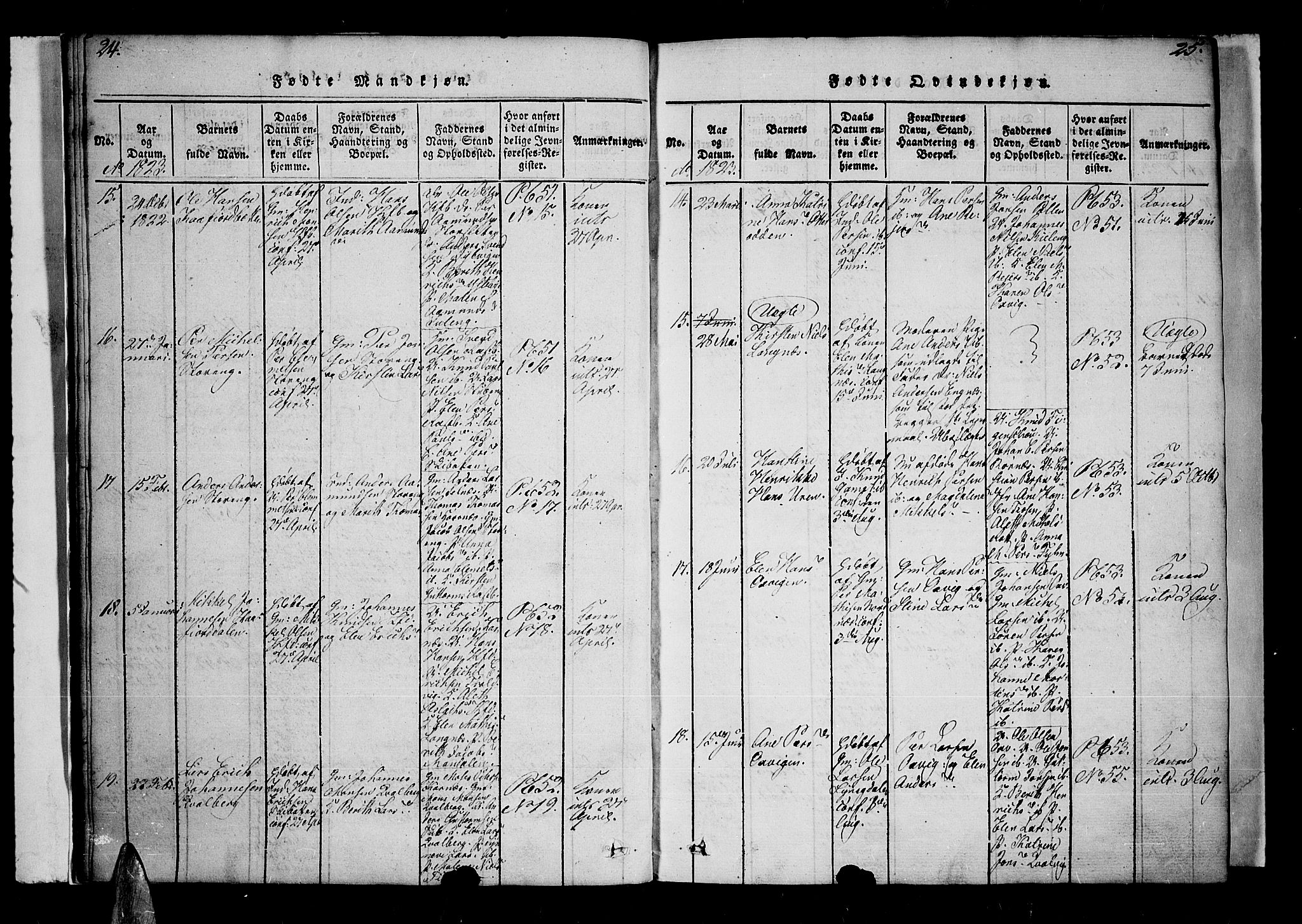 Lyngen sokneprestembete, AV/SATØ-S-1289/H/He/Hea/L0003kirke: Parish register (official) no. 3, 1822-1838, p. 24-25