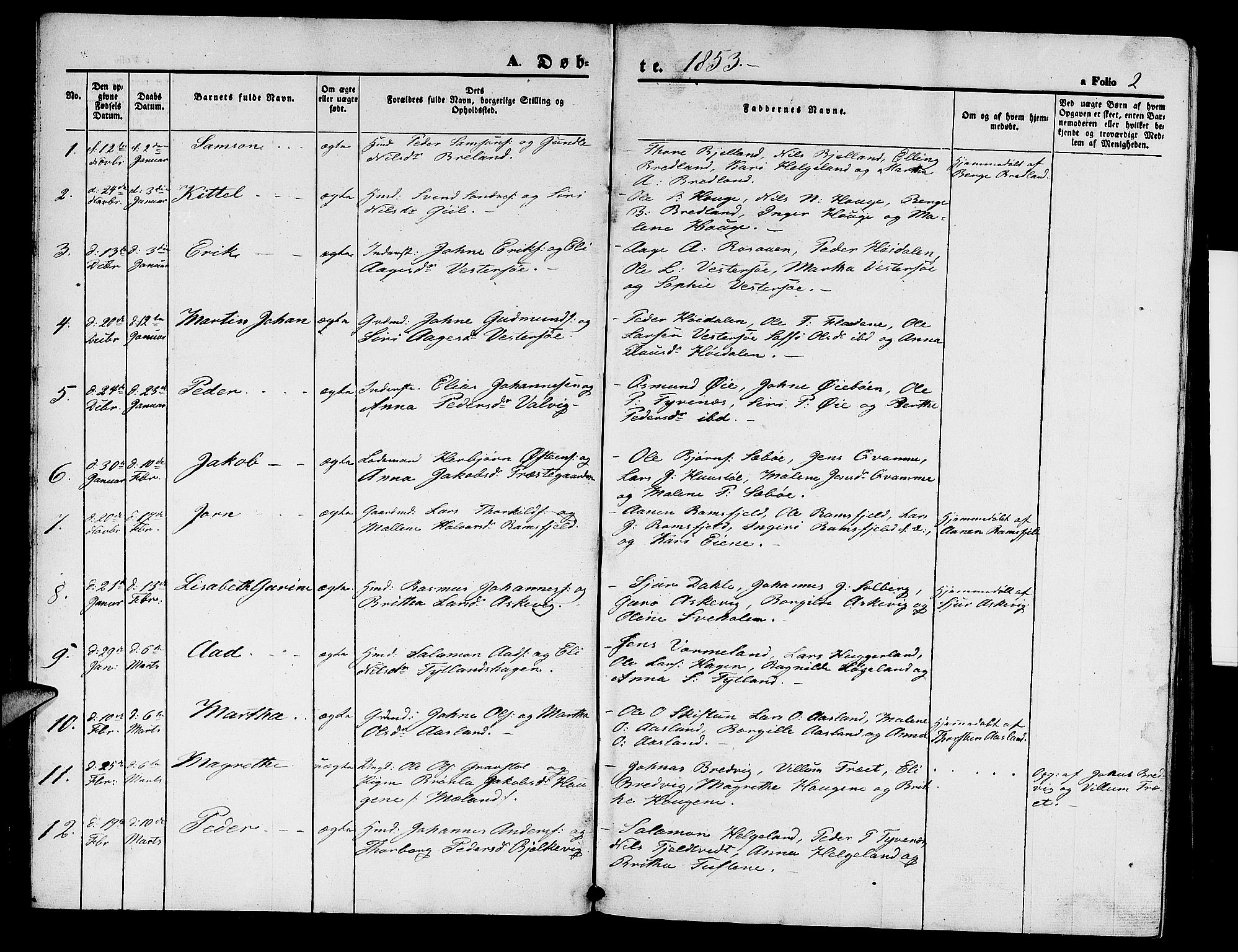 Hjelmeland sokneprestkontor, SAST/A-101843/01/V/L0004: Parish register (copy) no. B 4, 1853-1883, p. 2