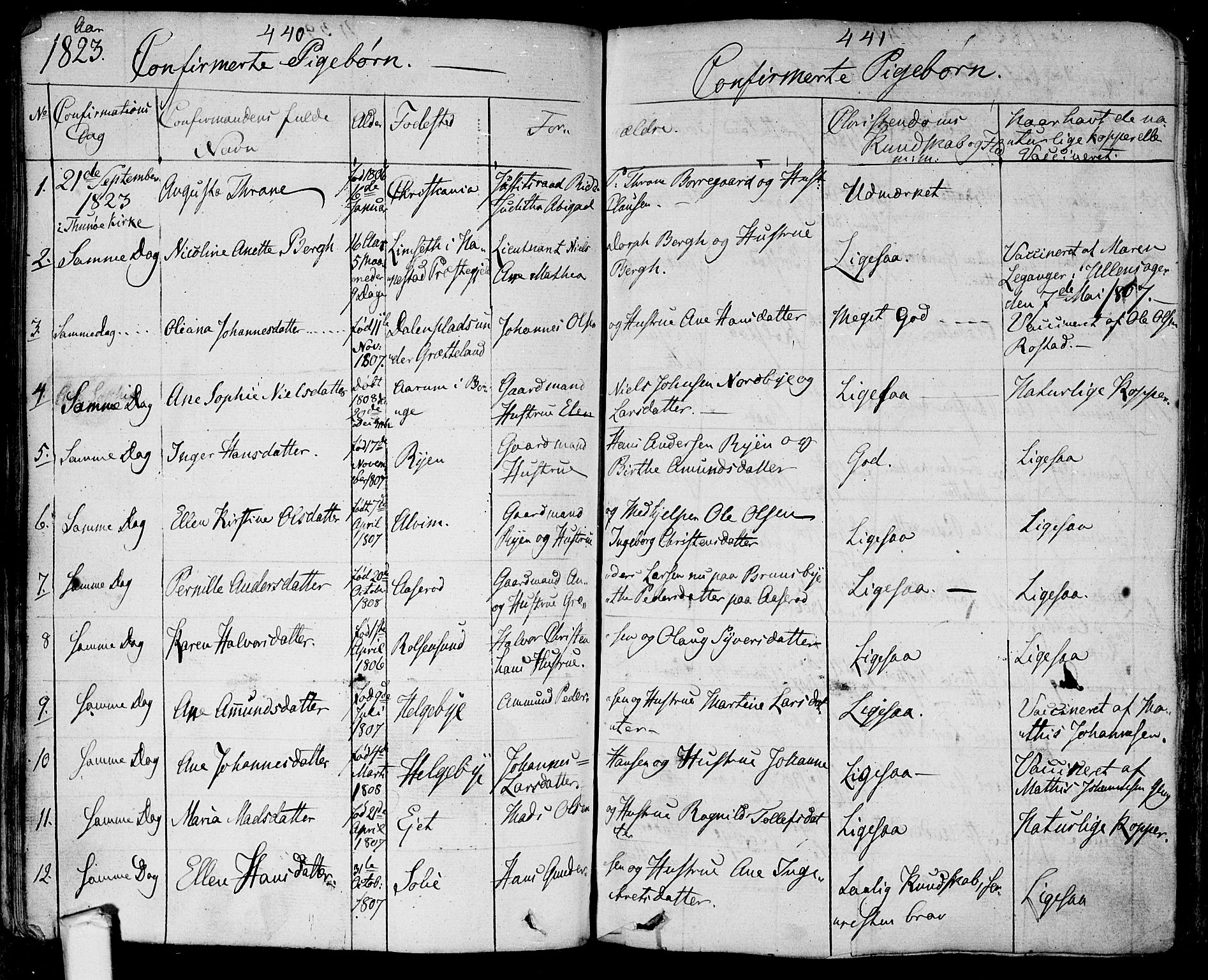 Tune prestekontor Kirkebøker, SAO/A-2007/F/Fa/L0006: Parish register (official) no. 6, 1823-1831, p. 440-441