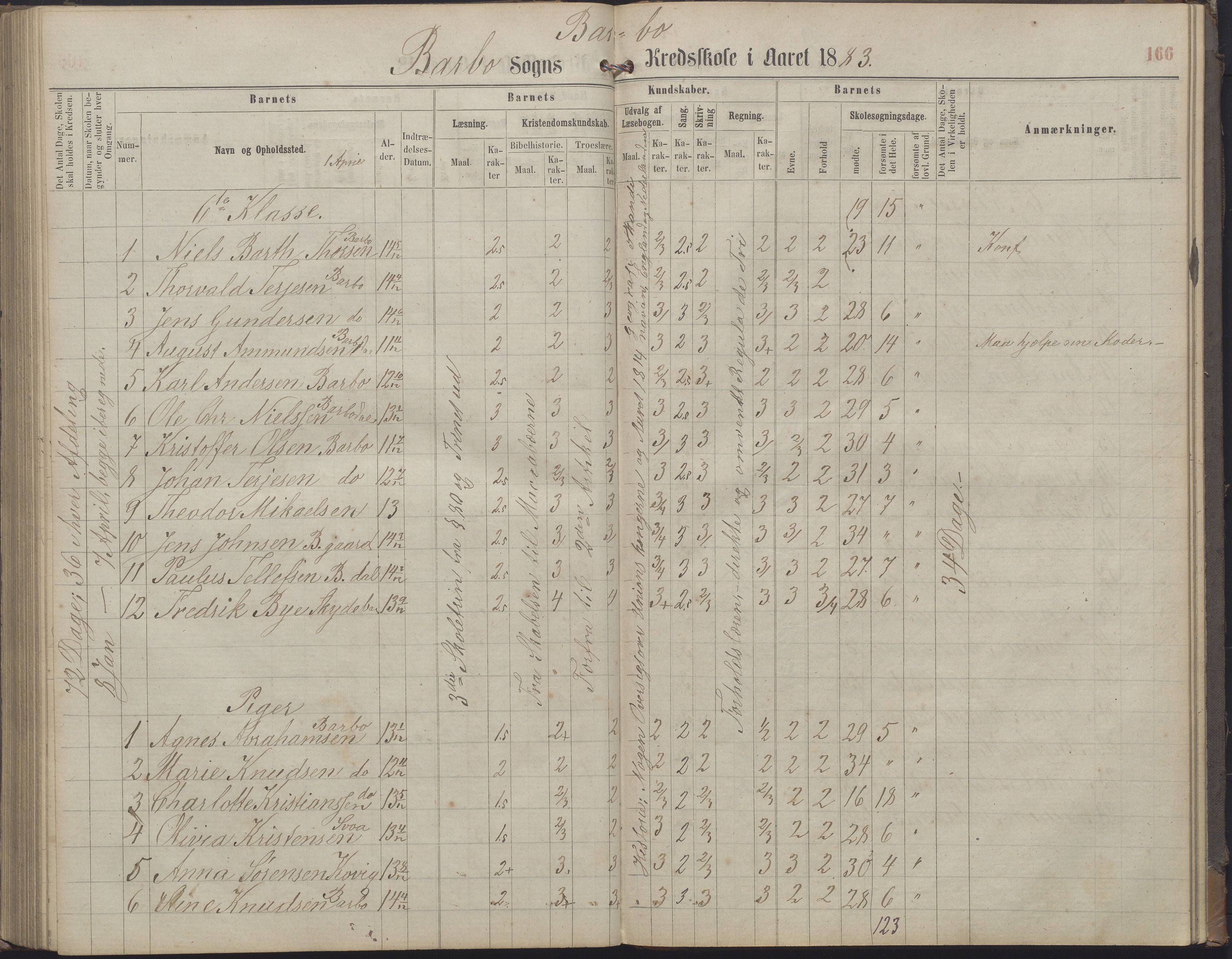 Arendal kommune, Katalog I, AAKS/KA0906-PK-I/07/L0159: Skoleprotokoll for øverste klasse, 1863-1885, p. 166