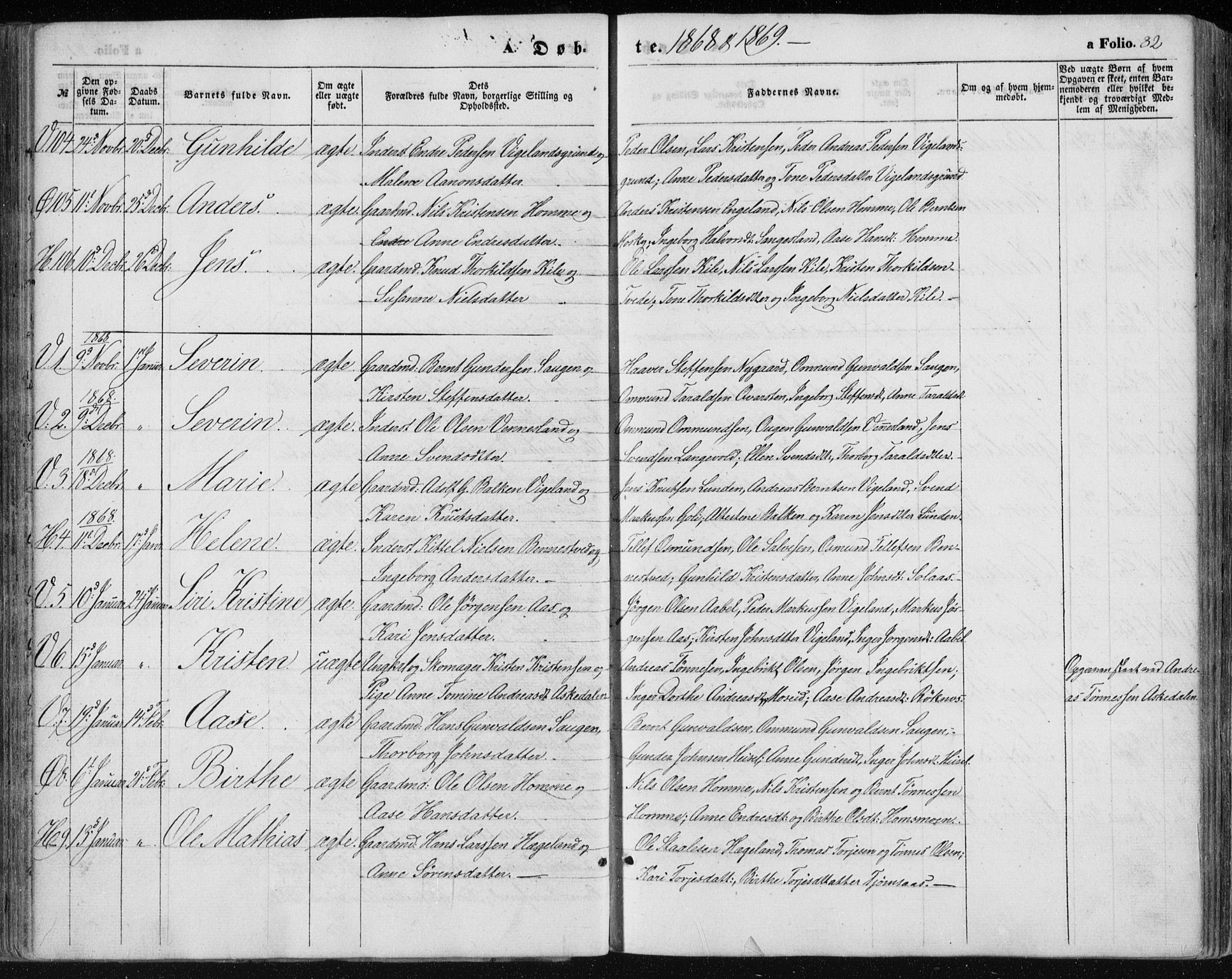 Vennesla sokneprestkontor, AV/SAK-1111-0045/Fa/Fac/L0007: Parish register (official) no. A 7, 1855-1873, p. 82