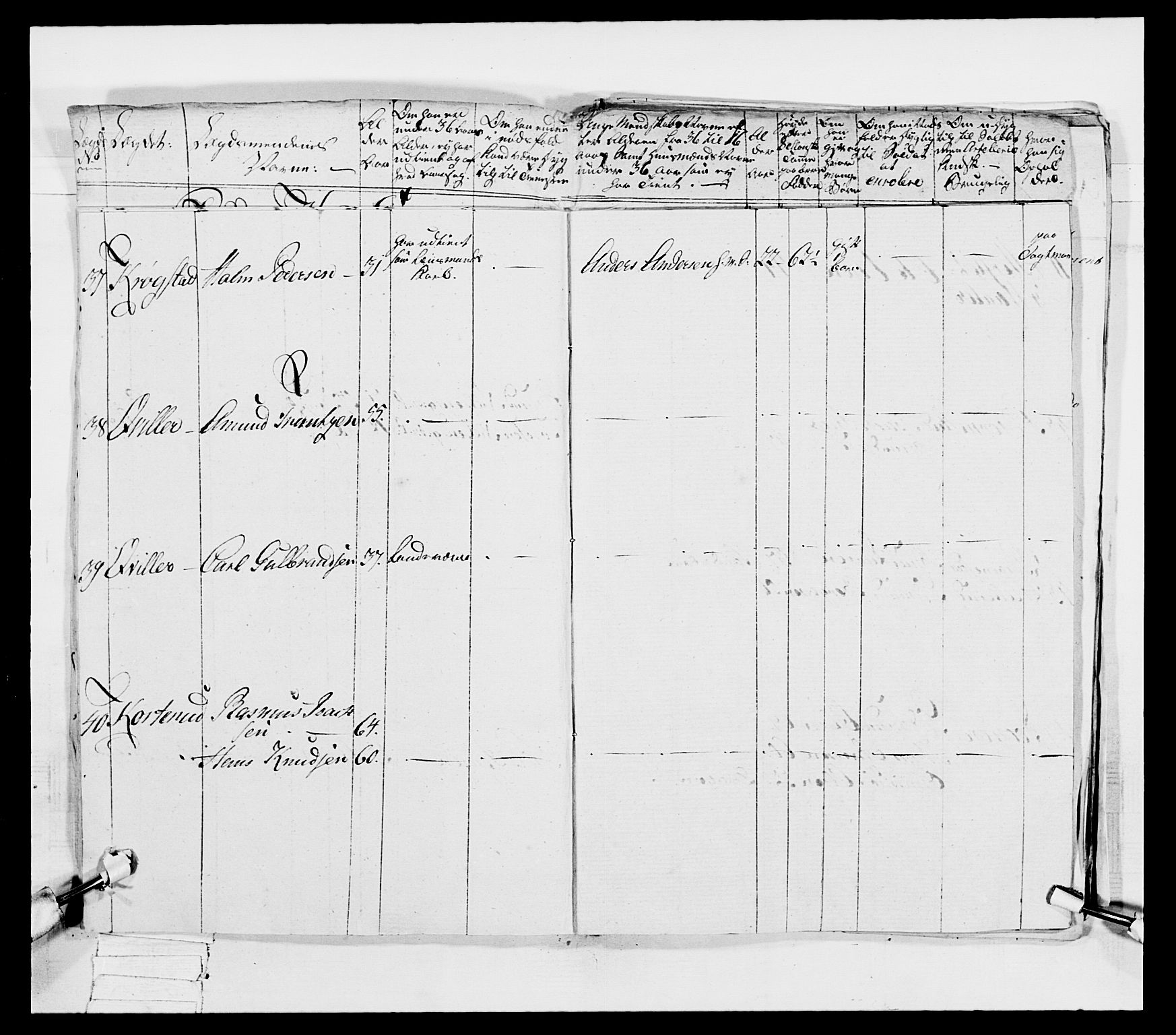 Generalitets- og kommissariatskollegiet, Det kongelige norske kommissariatskollegium, AV/RA-EA-5420/E/Eh/L0039: 1. Akershusiske nasjonale infanteriregiment, 1789, p. 71