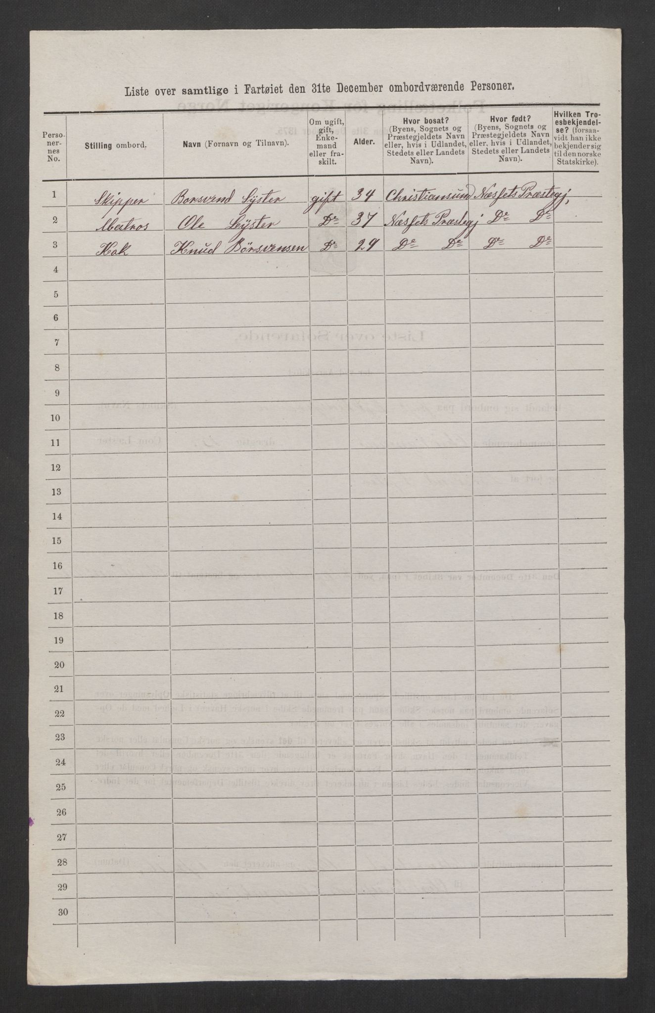 RA, 1875 census, lists of crew on ships: Ships in domestic ports, 1875, p. 1153