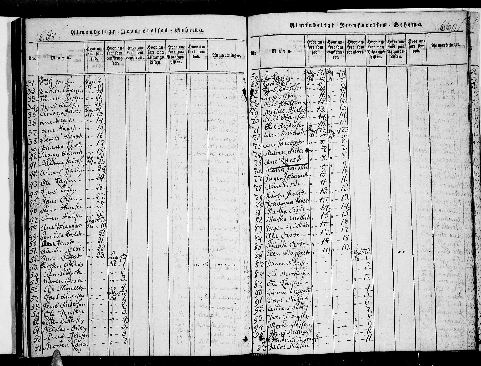 Ministerialprotokoller, klokkerbøker og fødselsregistre - Nordland, AV/SAT-A-1459/853/L0768: Parish register (official) no. 853A07, 1821-1836, p. 668-669