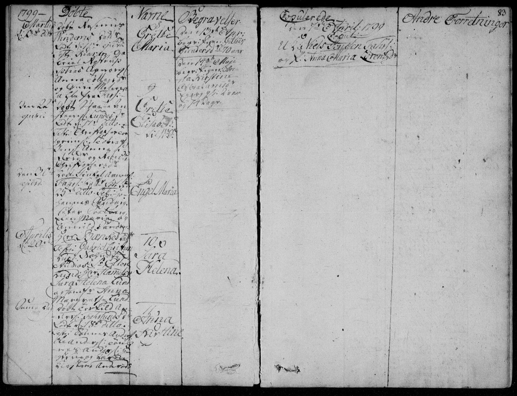 Farsund sokneprestkontor, AV/SAK-1111-0009/F/Fa/L0001: Parish register (official) no. A 1, 1784-1815, p. 83