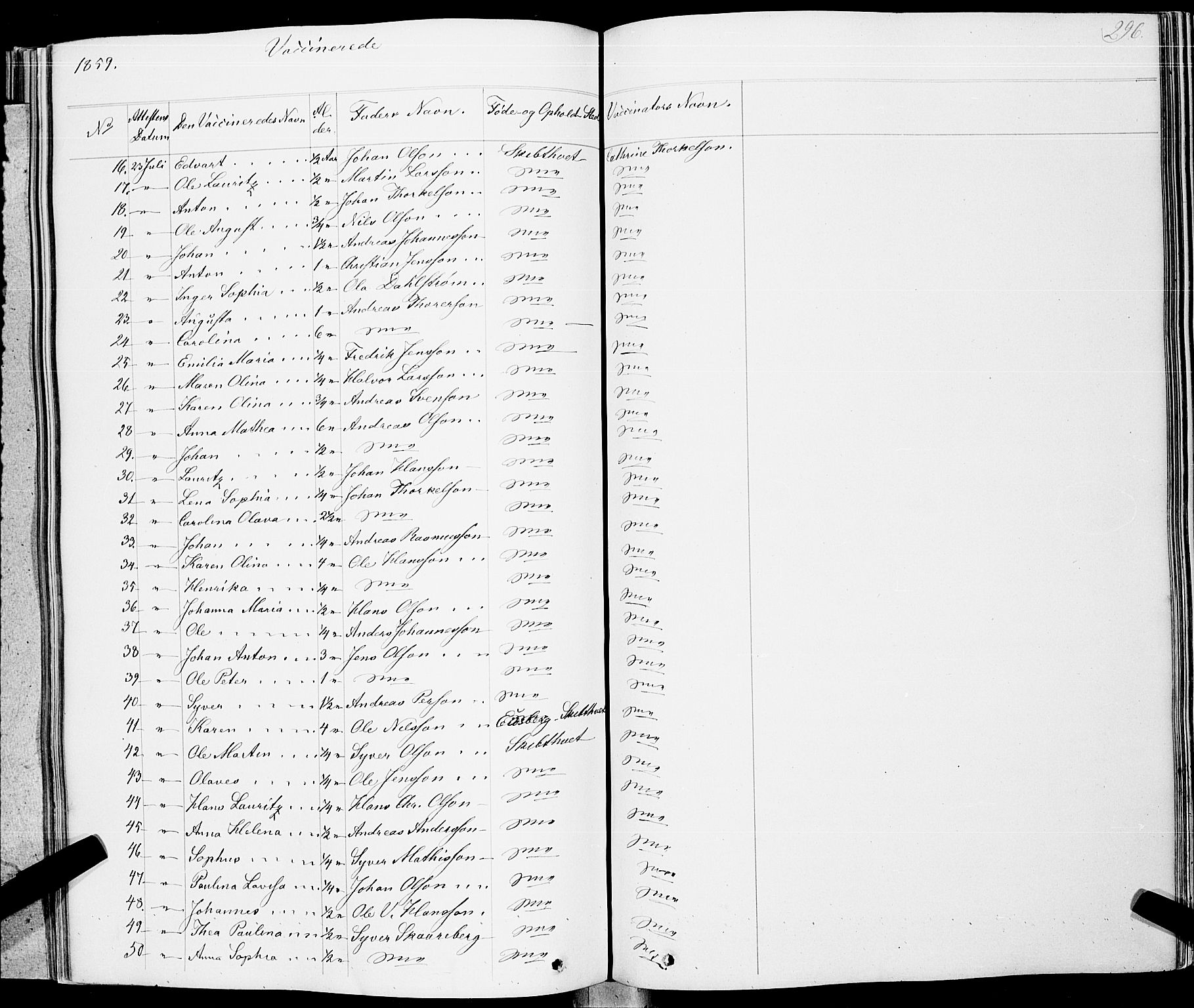 Skiptvet prestekontor Kirkebøker, AV/SAO-A-20009/F/Fa/L0006: Parish register (official) no. 6, 1839-1860, p. 296