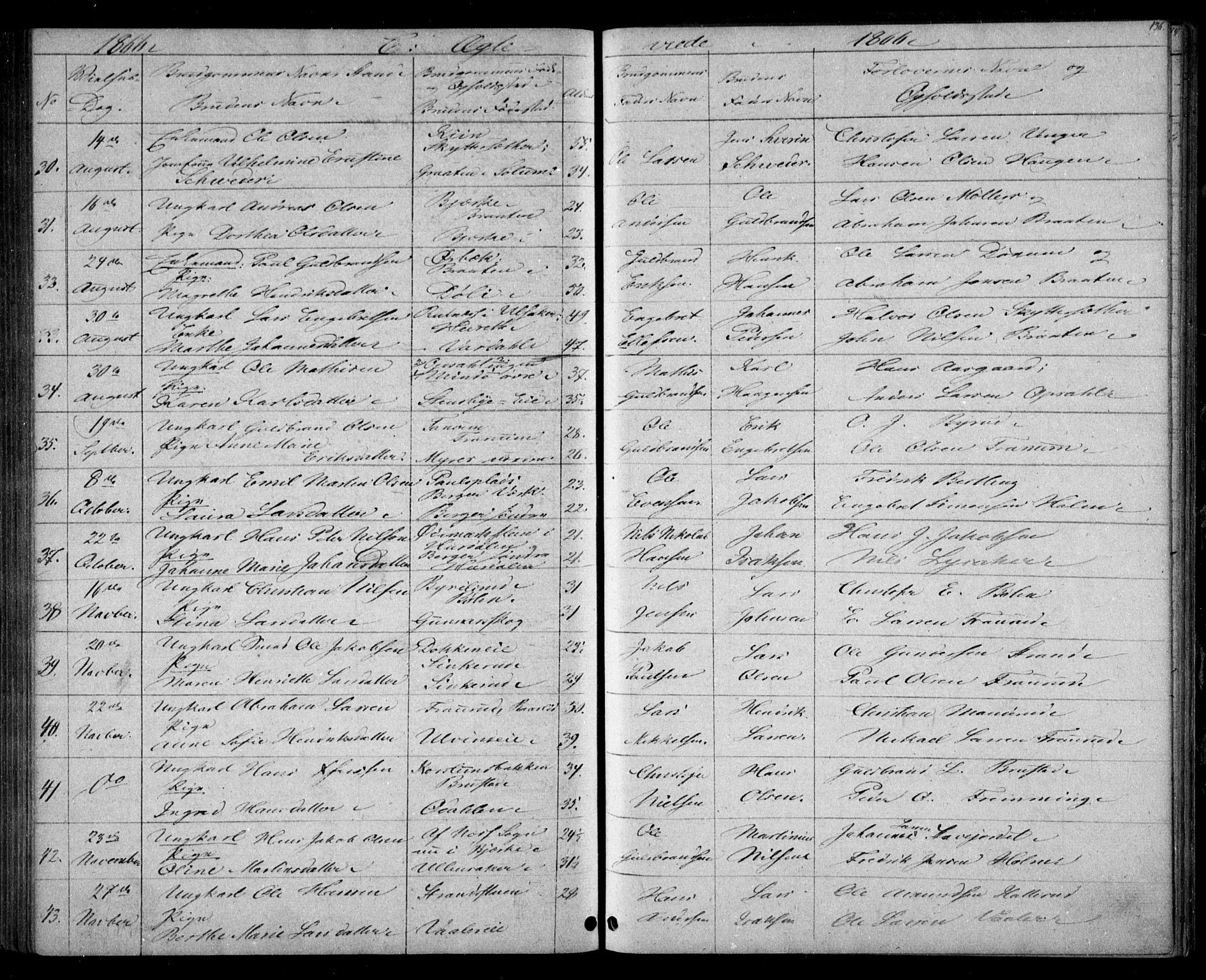 Eidsvoll prestekontor Kirkebøker, SAO/A-10888/G/Ga/L0002: Parish register (copy) no. I 2, 1866-1871, p. 136