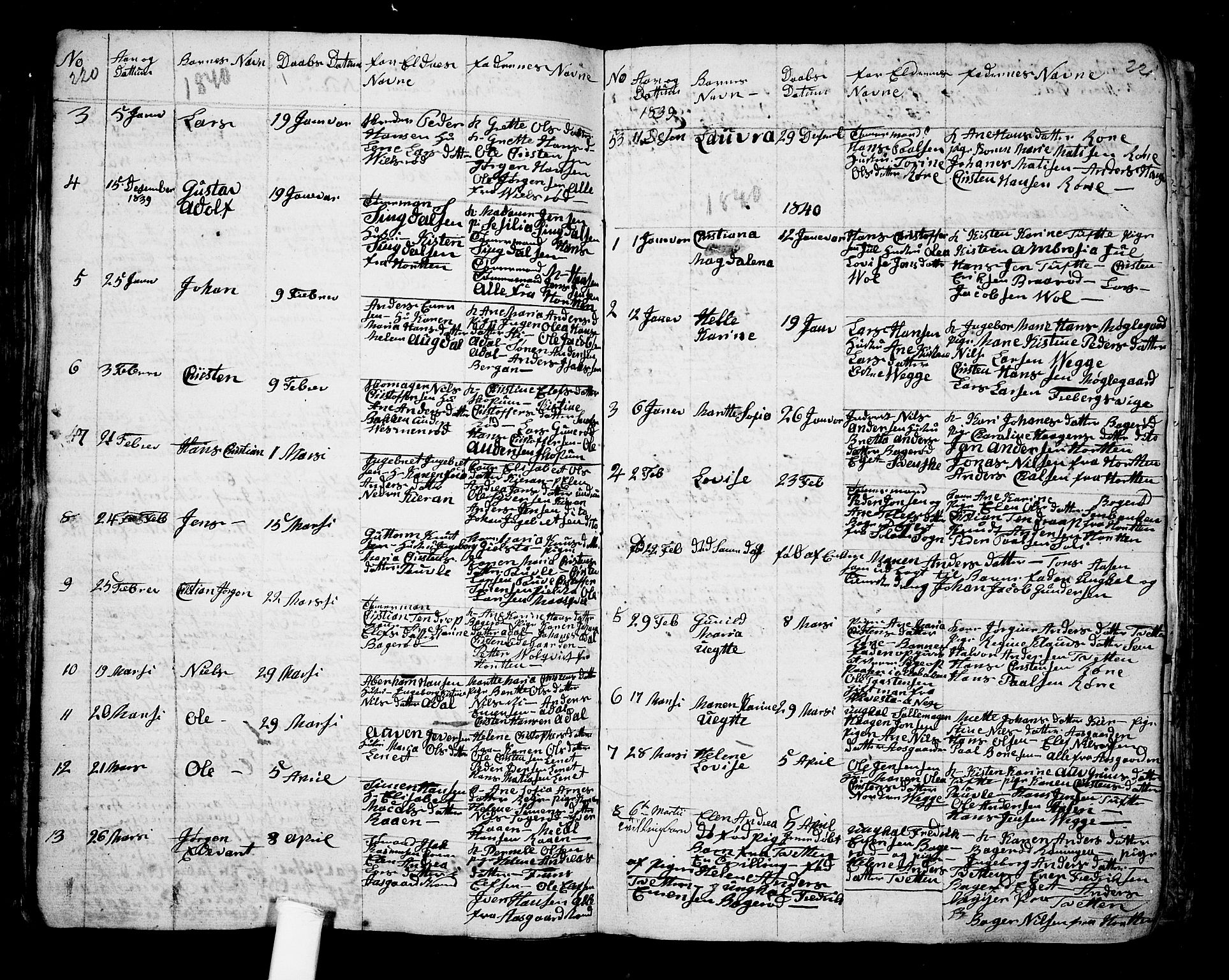 Borre kirkebøker, SAKO/A-338/G/Ga/L0001: Parish register (copy) no. I 1, 1815-1851, p. 220-221