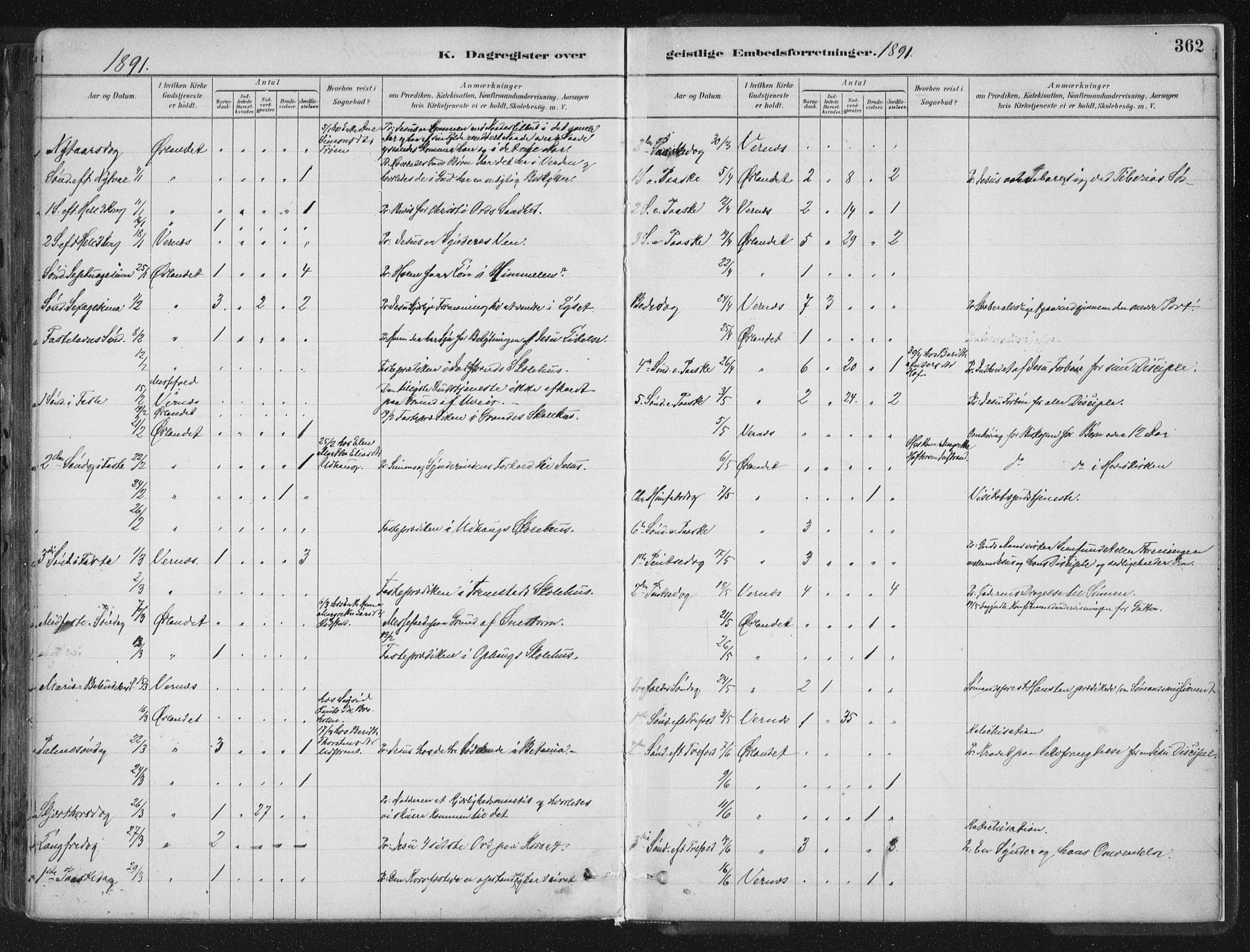 Ministerialprotokoller, klokkerbøker og fødselsregistre - Sør-Trøndelag, AV/SAT-A-1456/659/L0739: Parish register (official) no. 659A09, 1879-1893, p. 362