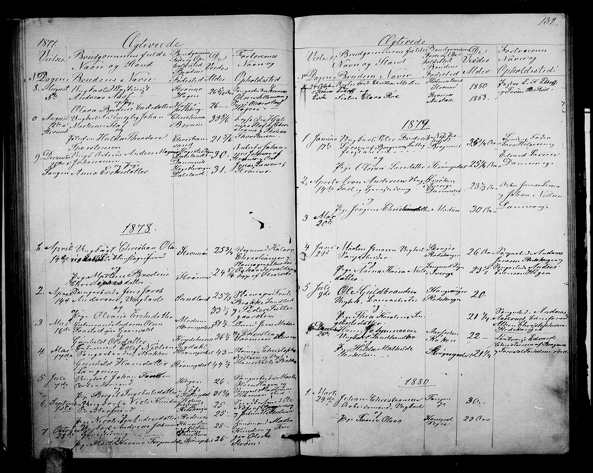 Strømsgodset kirkebøker, SAKO/A-324/G/Ga/L0001: Parish register (copy) no. 1, 1860-1884, p. 132