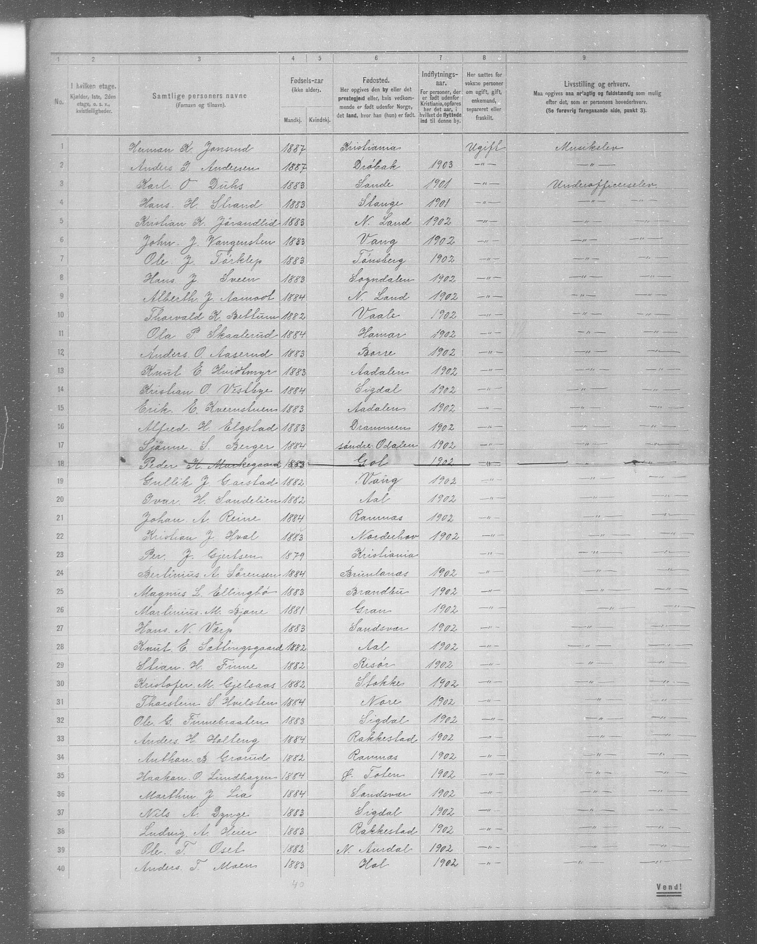 OBA, Municipal Census 1904 for Kristiania, 1904, p. 6045