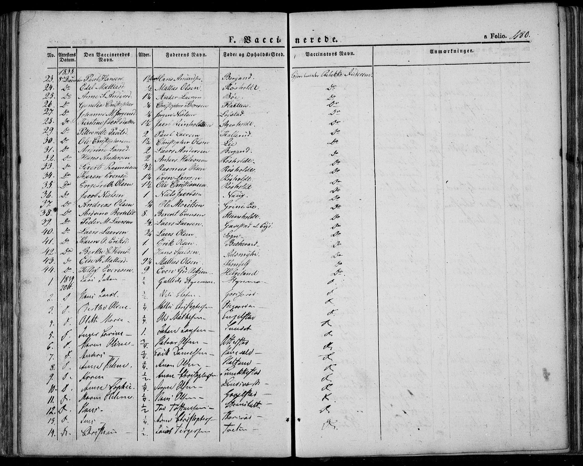 Lardal kirkebøker, AV/SAKO-A-350/F/Fa/L0006: Parish register (official) no. I 6, 1835-1860, p. 480