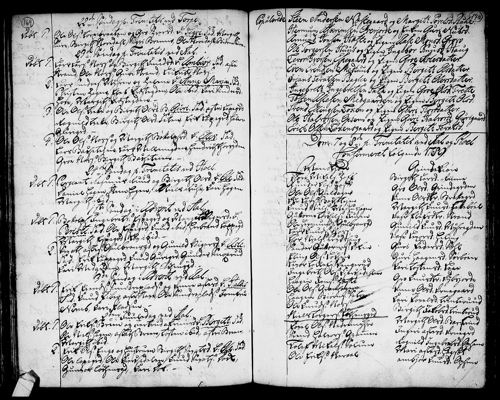 Ål kirkebøker, AV/SAKO-A-249/F/Fa/L0002: Parish register (official) no. I 2, 1771-1806, p. 169-170