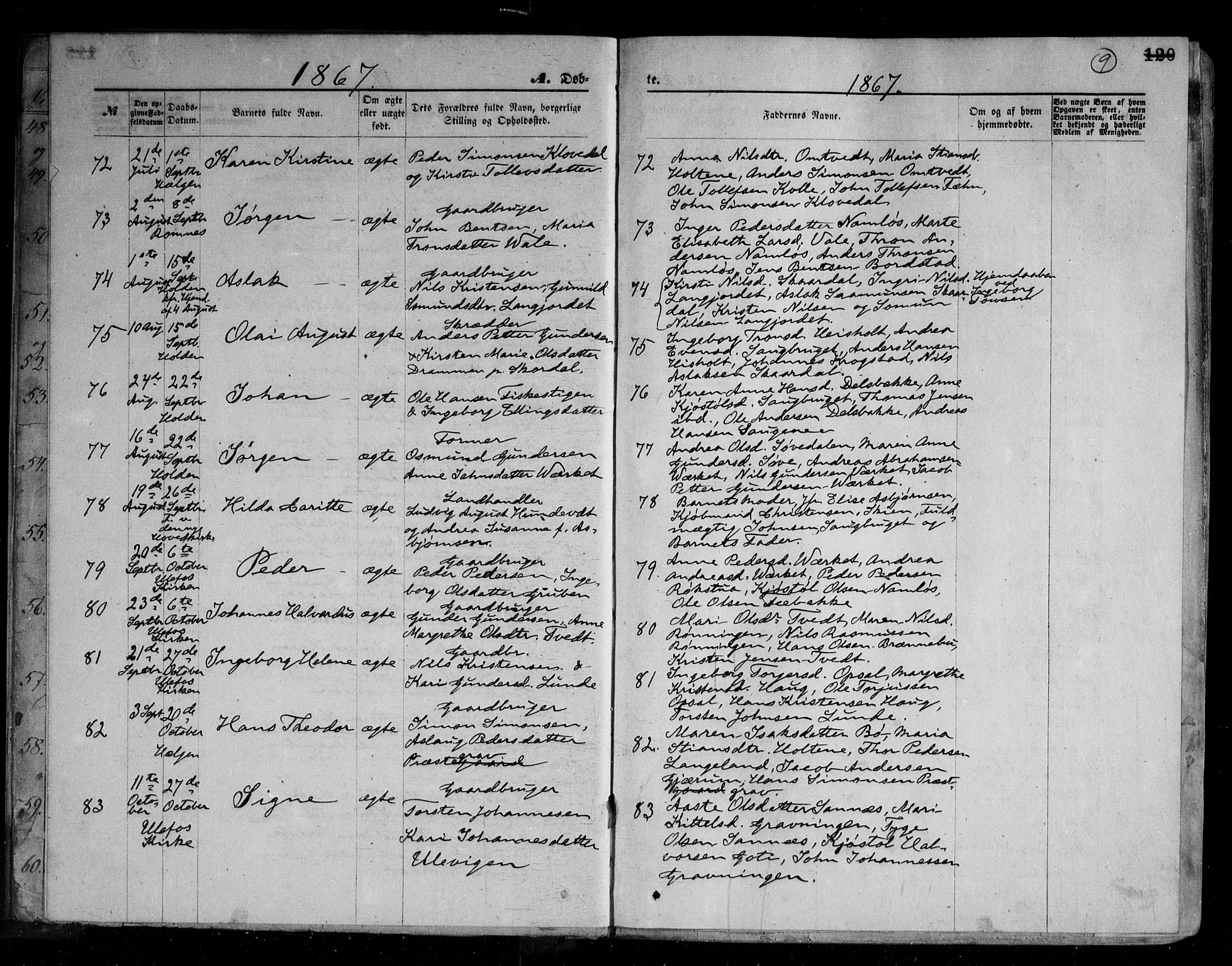 Holla kirkebøker, AV/SAKO-A-272/G/Ga/L0004: Parish register (copy) no. I 4, 1867-1890, p. 9