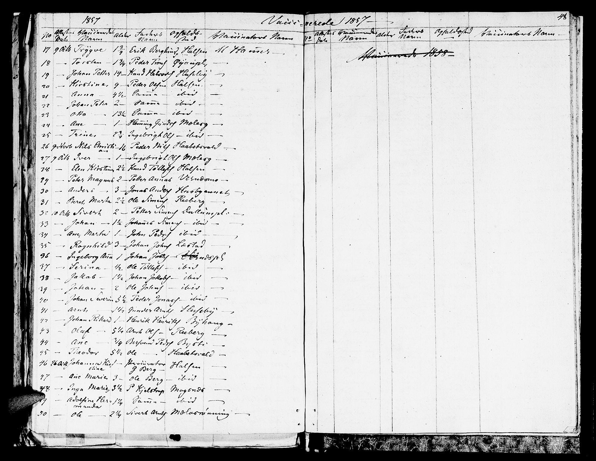 Ministerialprotokoller, klokkerbøker og fødselsregistre - Nord-Trøndelag, SAT/A-1458/709/L0061: Parish register (official) no. 709A09 /1, 1820-1821, p. 48
