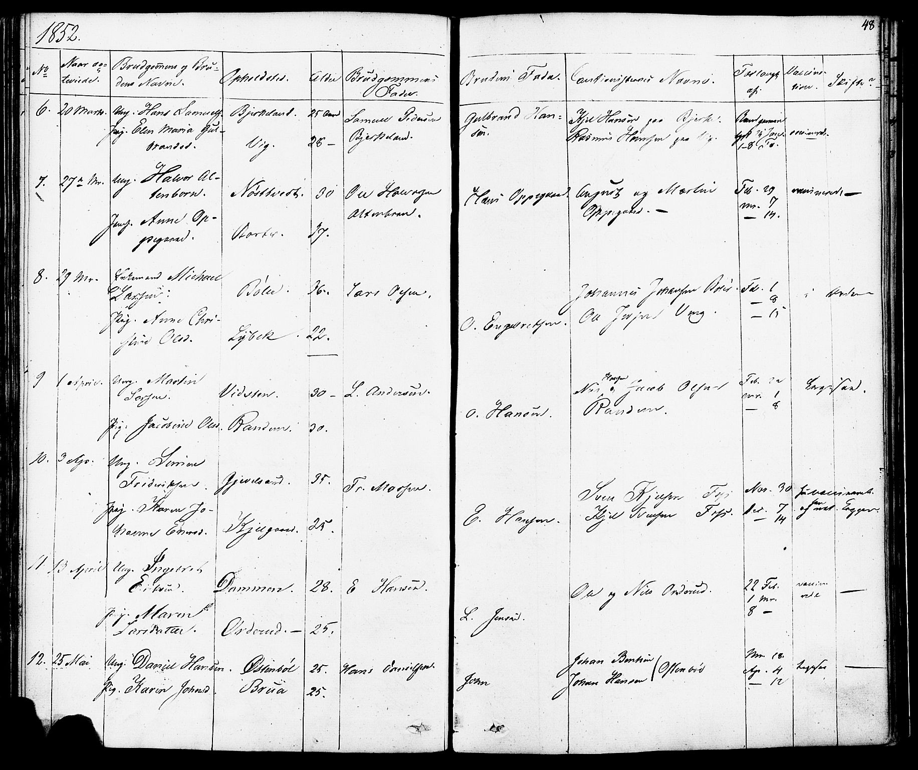 Enebakk prestekontor Kirkebøker, SAO/A-10171c/F/Fa/L0012: Parish register (official) no. I 12, 1832-1882, p. 48