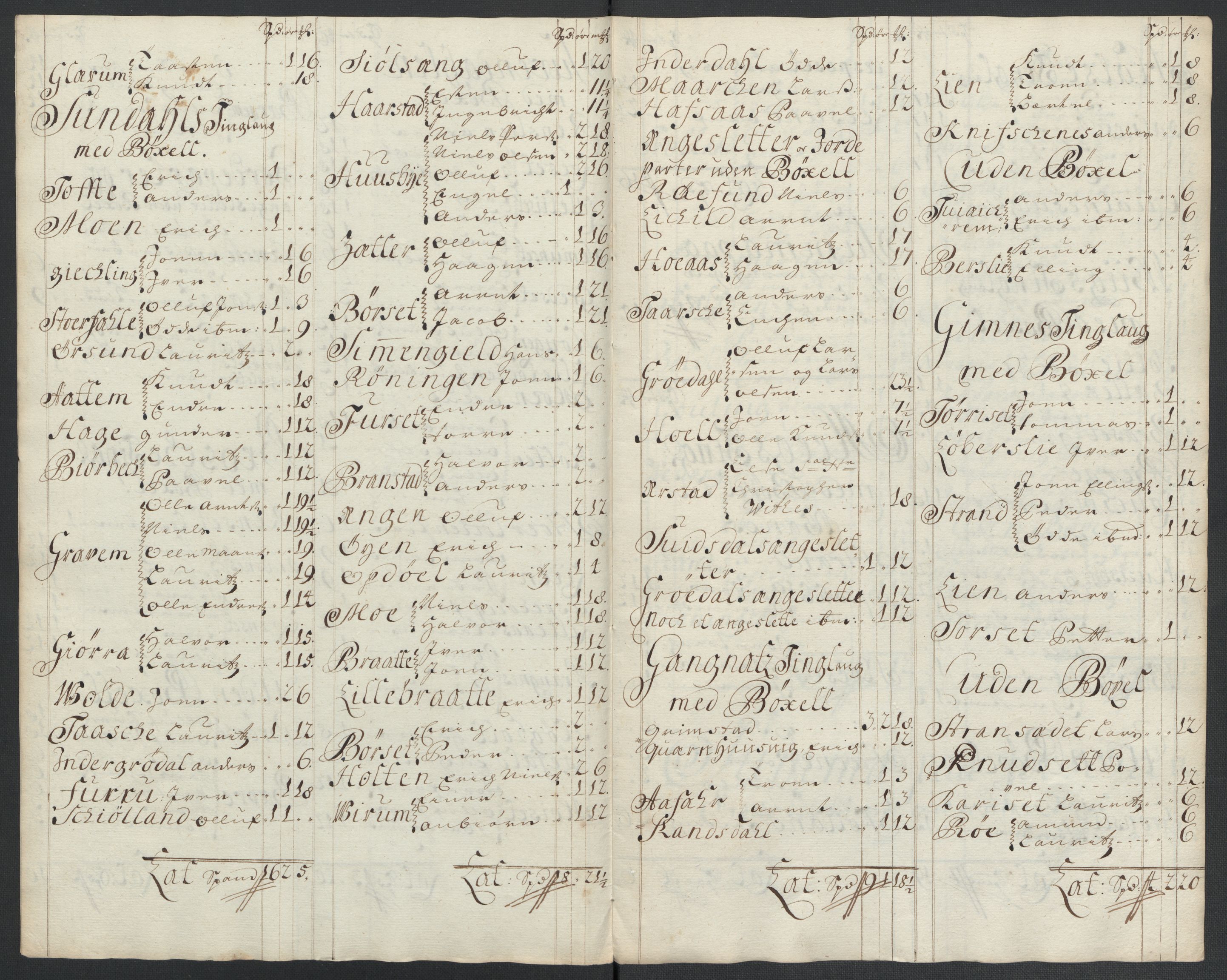 Rentekammeret inntil 1814, Reviderte regnskaper, Fogderegnskap, RA/EA-4092/R56/L3740: Fogderegnskap Nordmøre, 1703-1704, p. 90