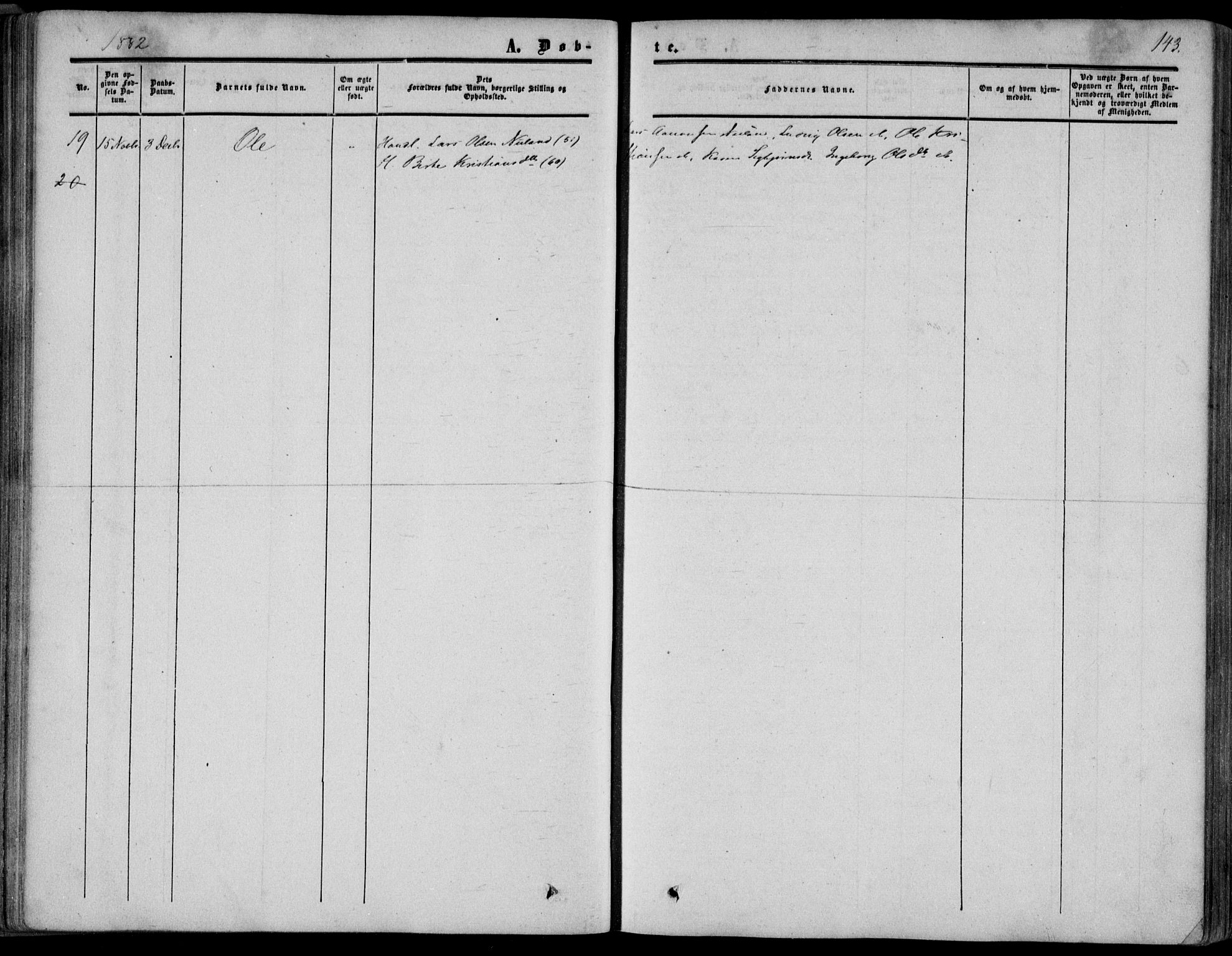 Bakke sokneprestkontor, AV/SAK-1111-0002/F/Fa/Fab/L0002: Parish register (official) no. A 2, 1855-1884, p. 143