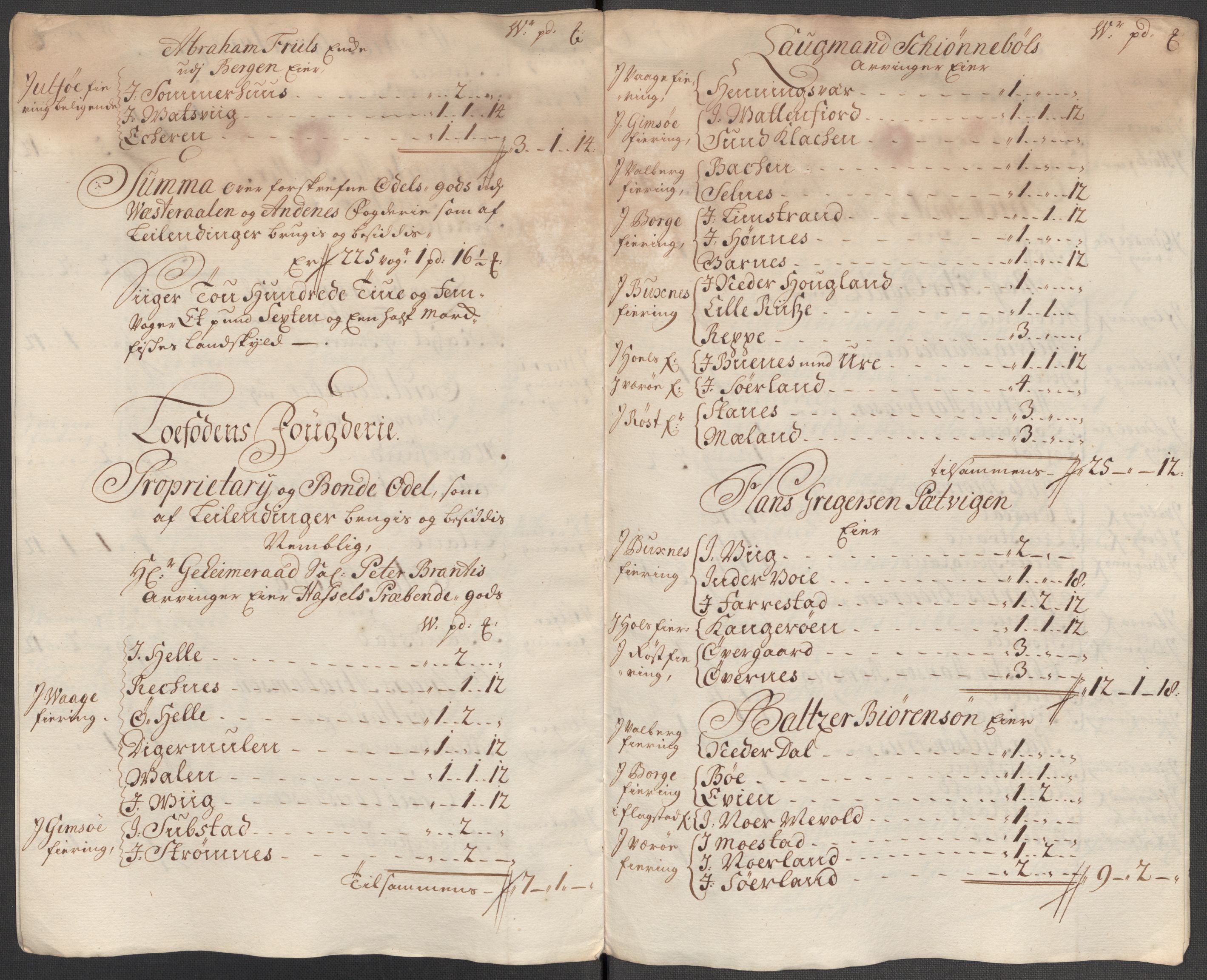 Rentekammeret inntil 1814, Reviderte regnskaper, Fogderegnskap, RA/EA-4092/R67/L4681: Fogderegnskap Vesterålen, Andenes og Lofoten, 1715, p. 245