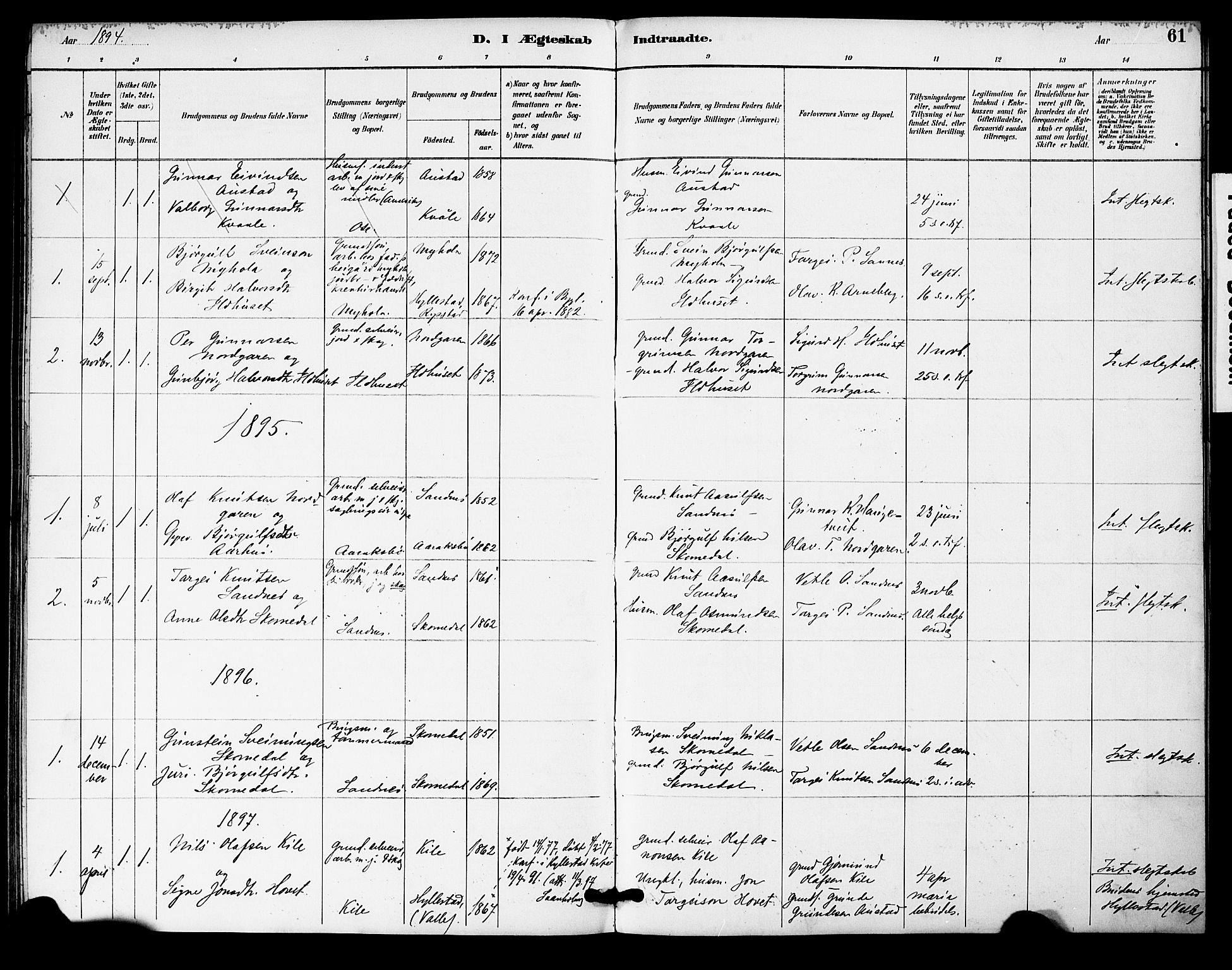 Bygland sokneprestkontor, SAK/1111-0006/F/Fa/Fac/L0001: Parish register (official) no. A 1, 1885-1909, p. 61
