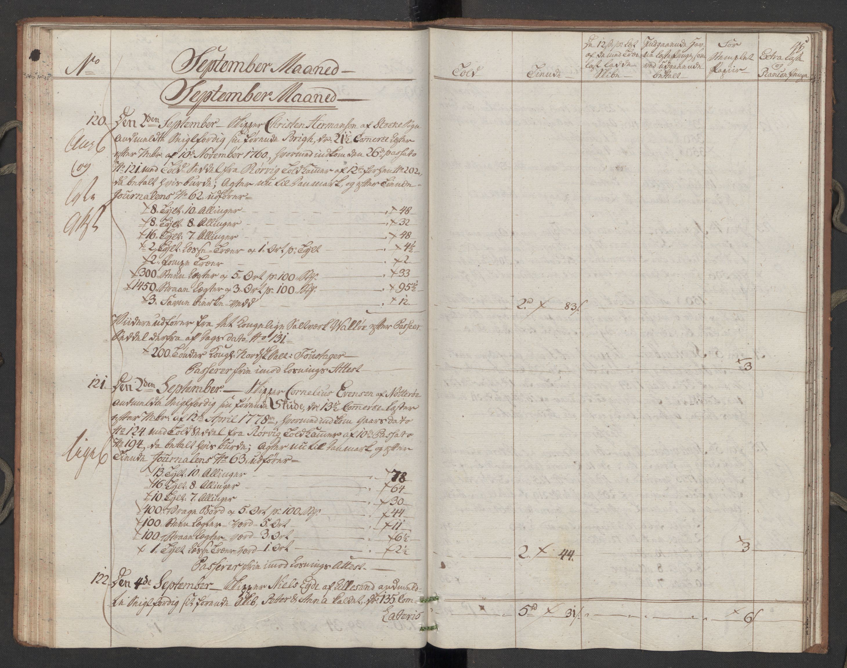 Generaltollkammeret, tollregnskaper, AV/RA-EA-5490/R10/L0050/0002: Tollregnskaper Tønsberg / Utgående hovedtollbok, 1788, p. 44b-45a
