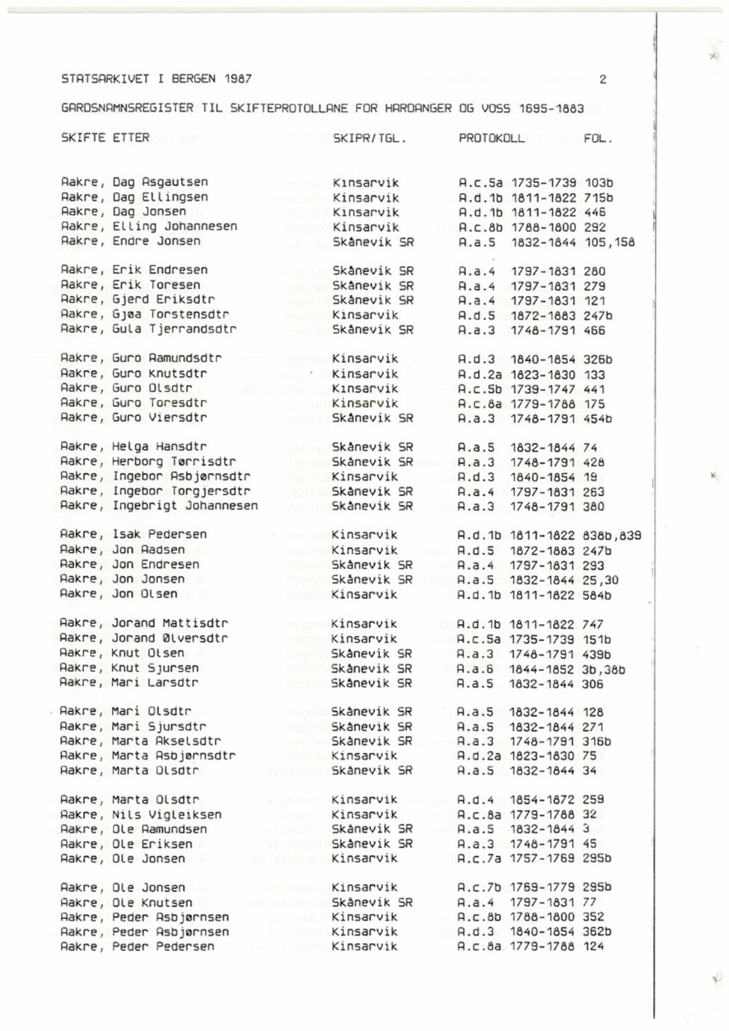 Hardanger og Voss sorenskriveri, SAB/A-2501/4, 1695-1883, p. 1002