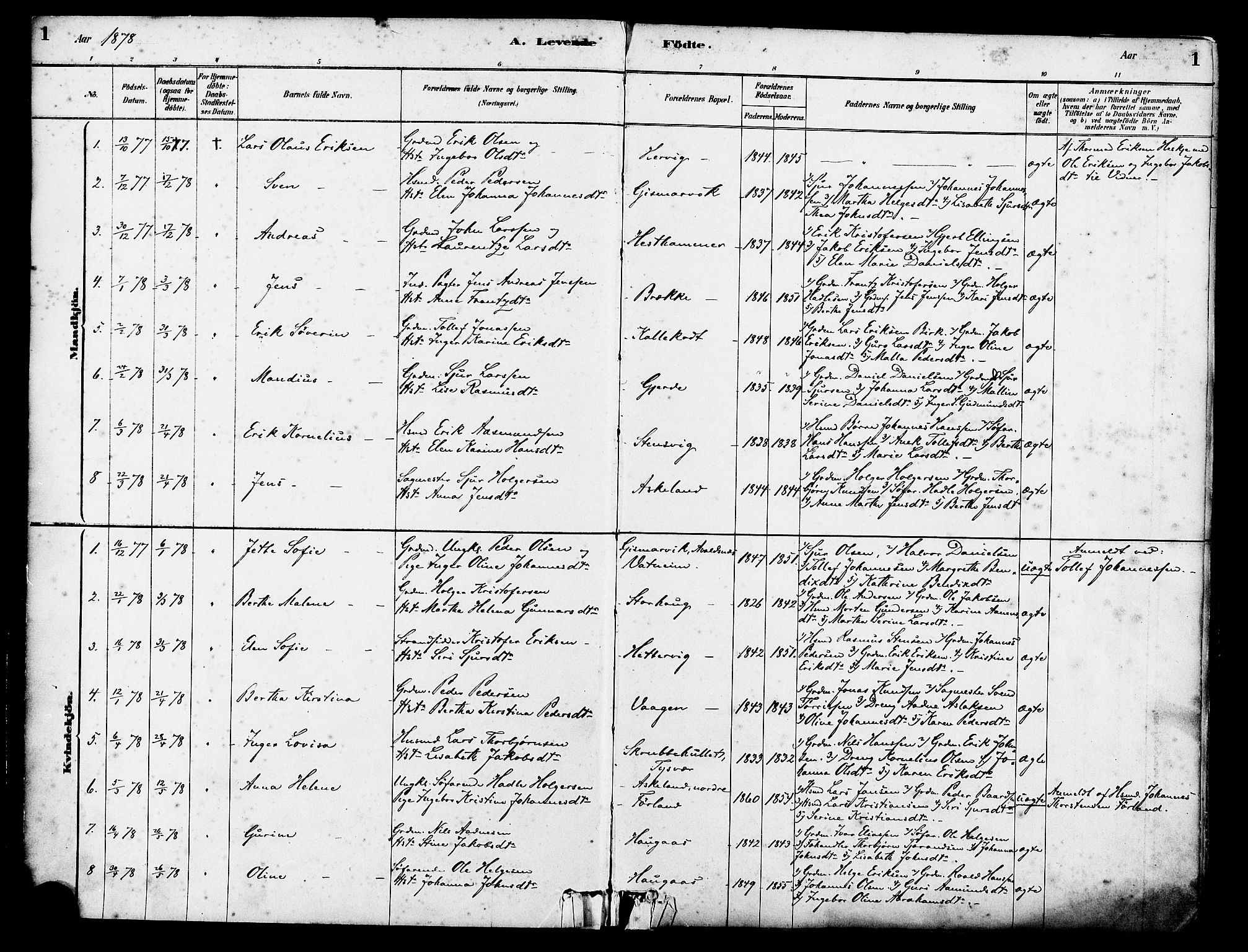 Tysvær sokneprestkontor, AV/SAST-A -101864/H/Ha/Haa/L0006: Parish register (official) no. A 6, 1878-1896, p. 1