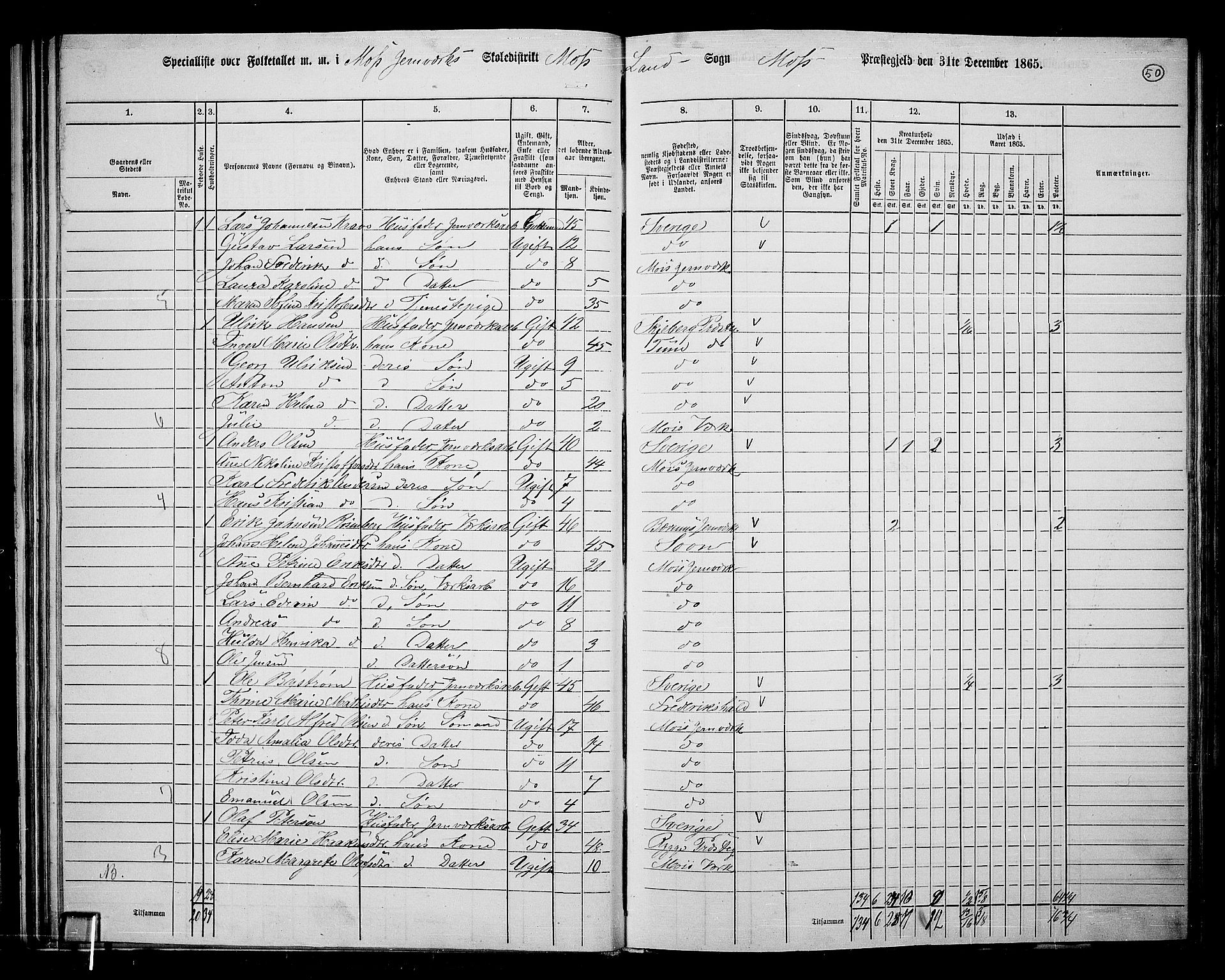 RA, 1865 census for Moss/Moss, 1865, p. 46